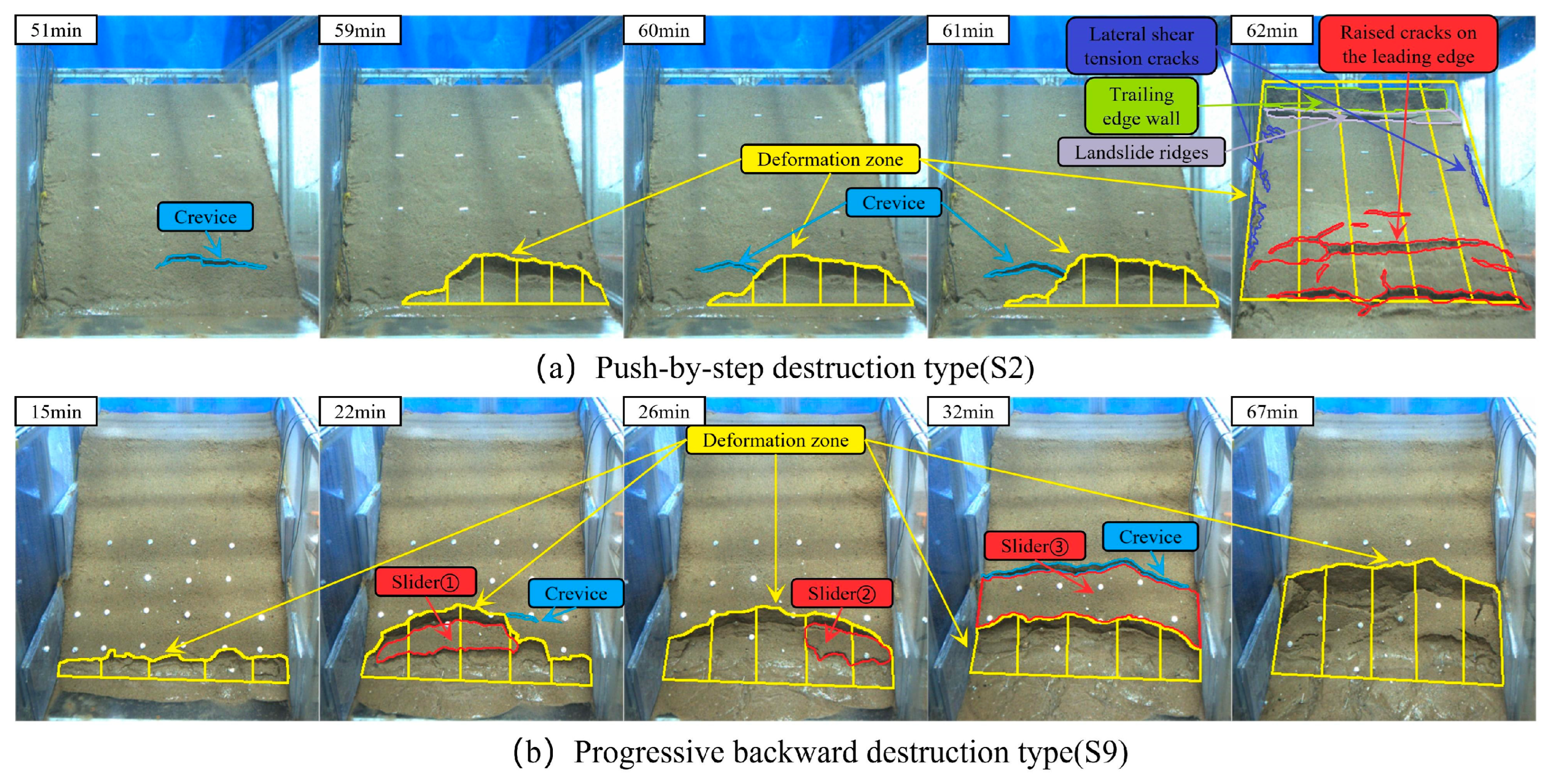 Applsci 13 03555 g007