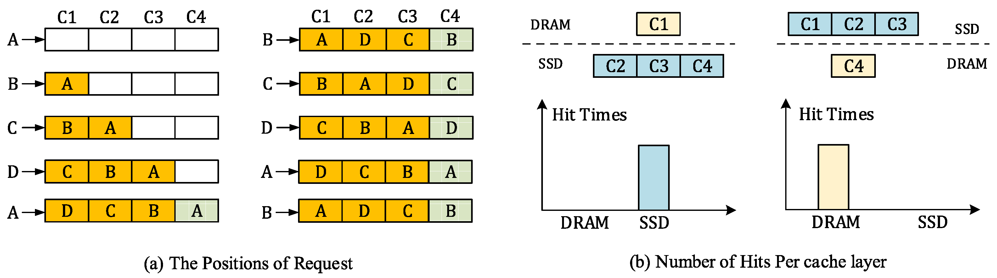 Applsci 13 03556 g003 Applsci 13 03556 g003