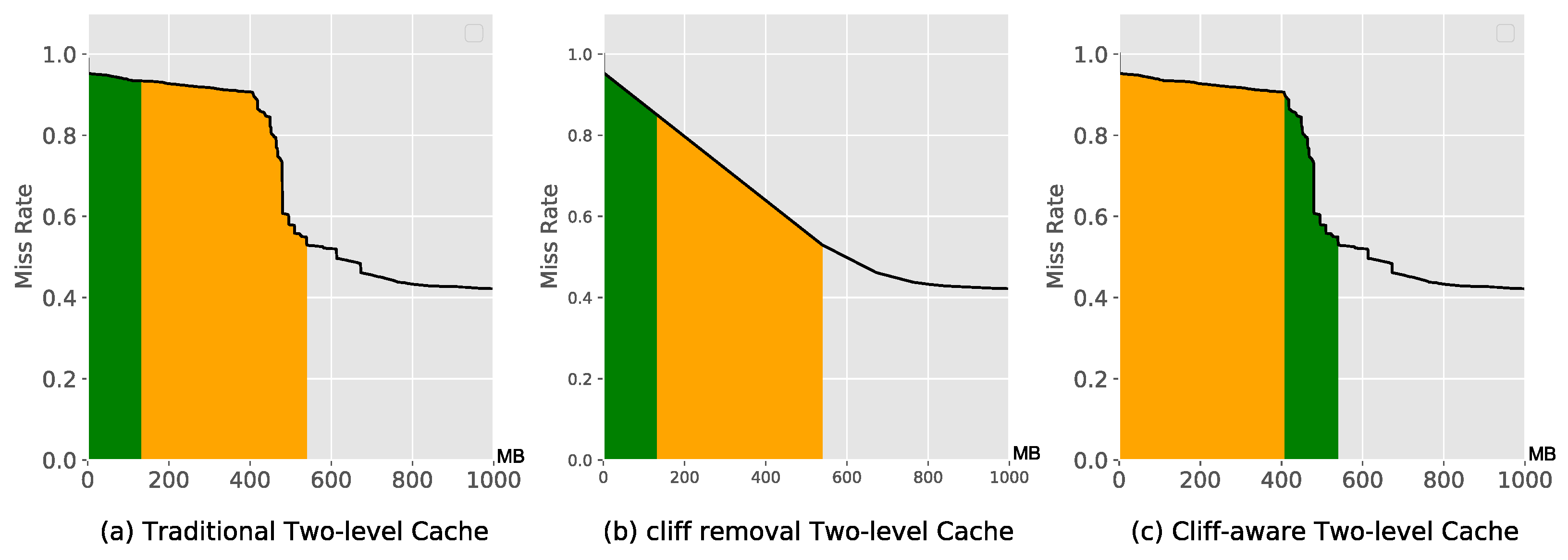 Applsci 13 03556 g005 Applsci 13 03556 g005