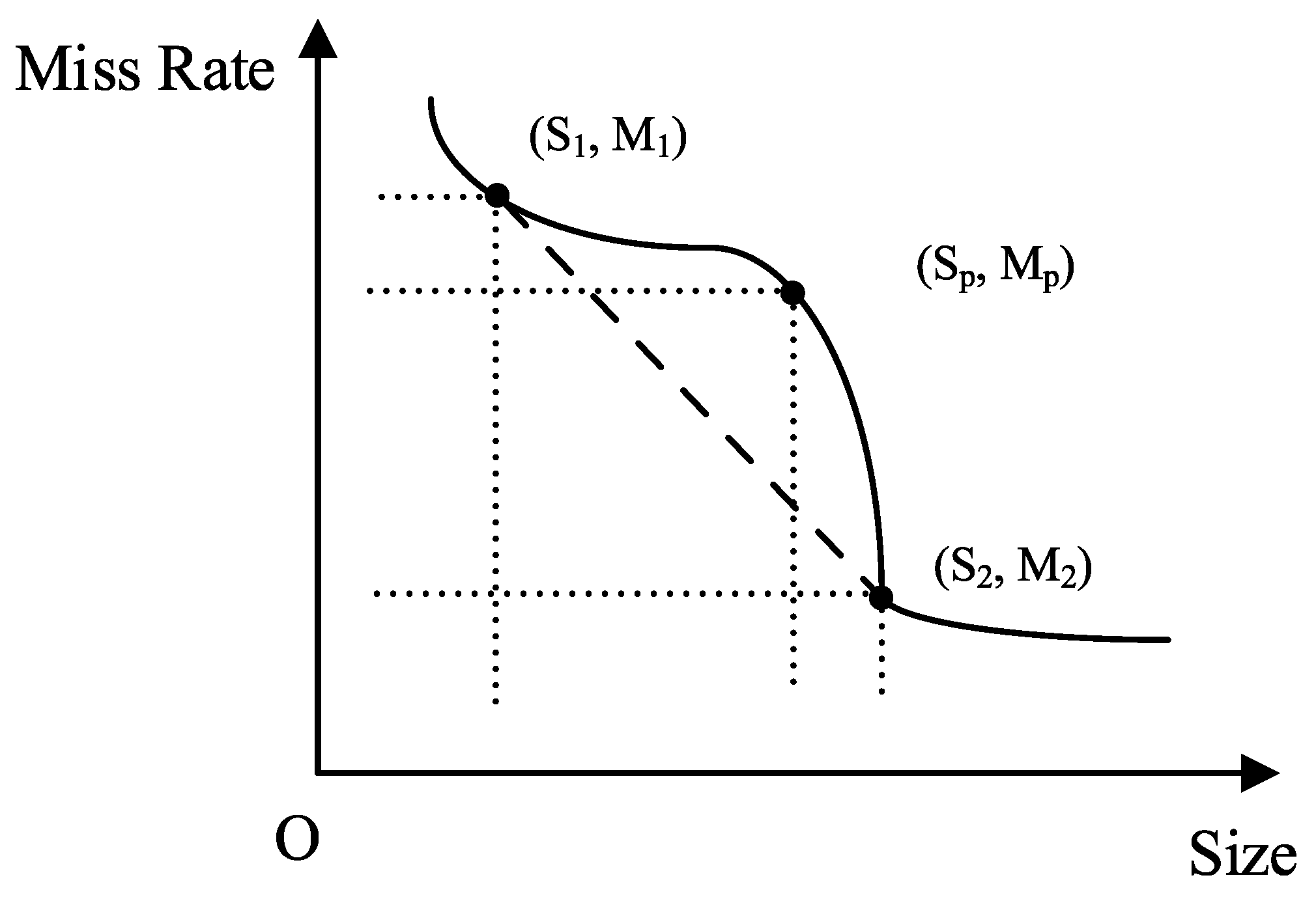 Applsci 13 03556 g006 Applsci 13 03556 g006