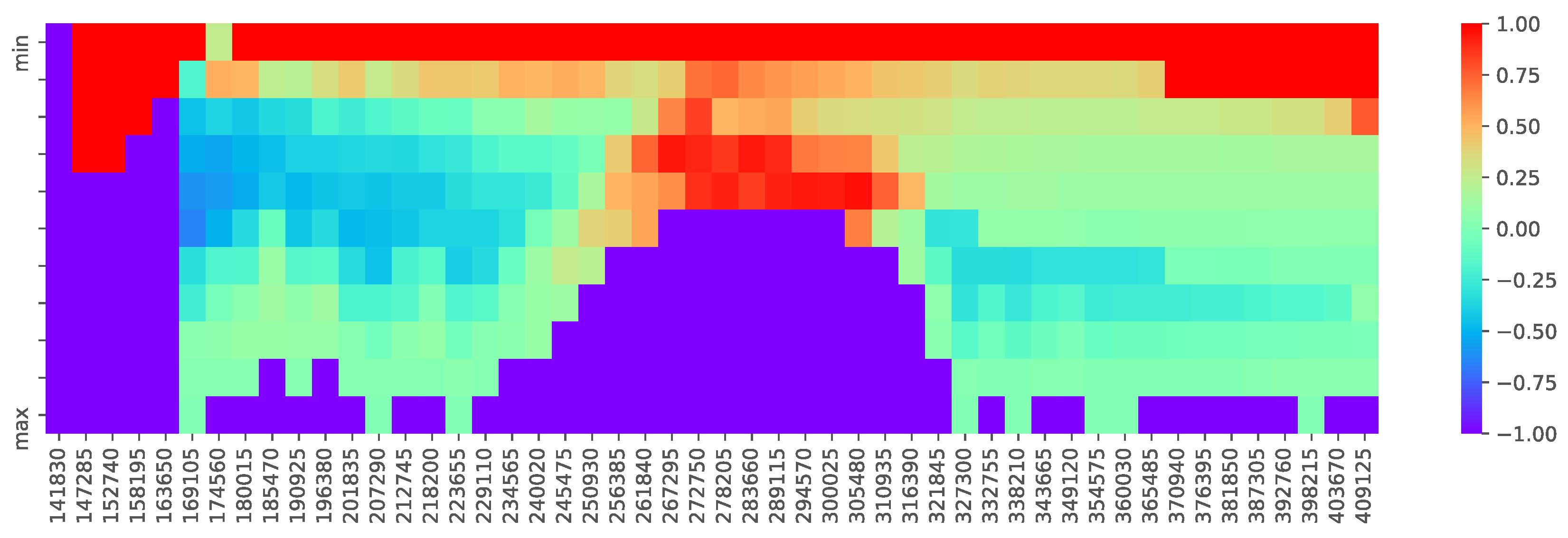 Applsci 13 03556 g007 Applsci 13 03556 g007