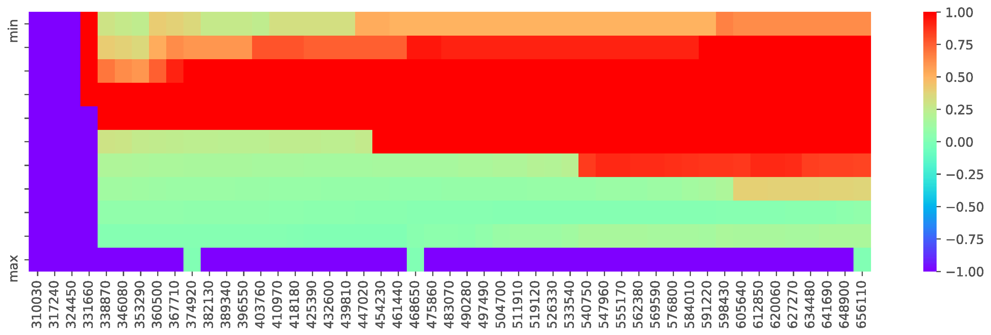 Applsci 13 03556 g008 Applsci 13 03556 g008