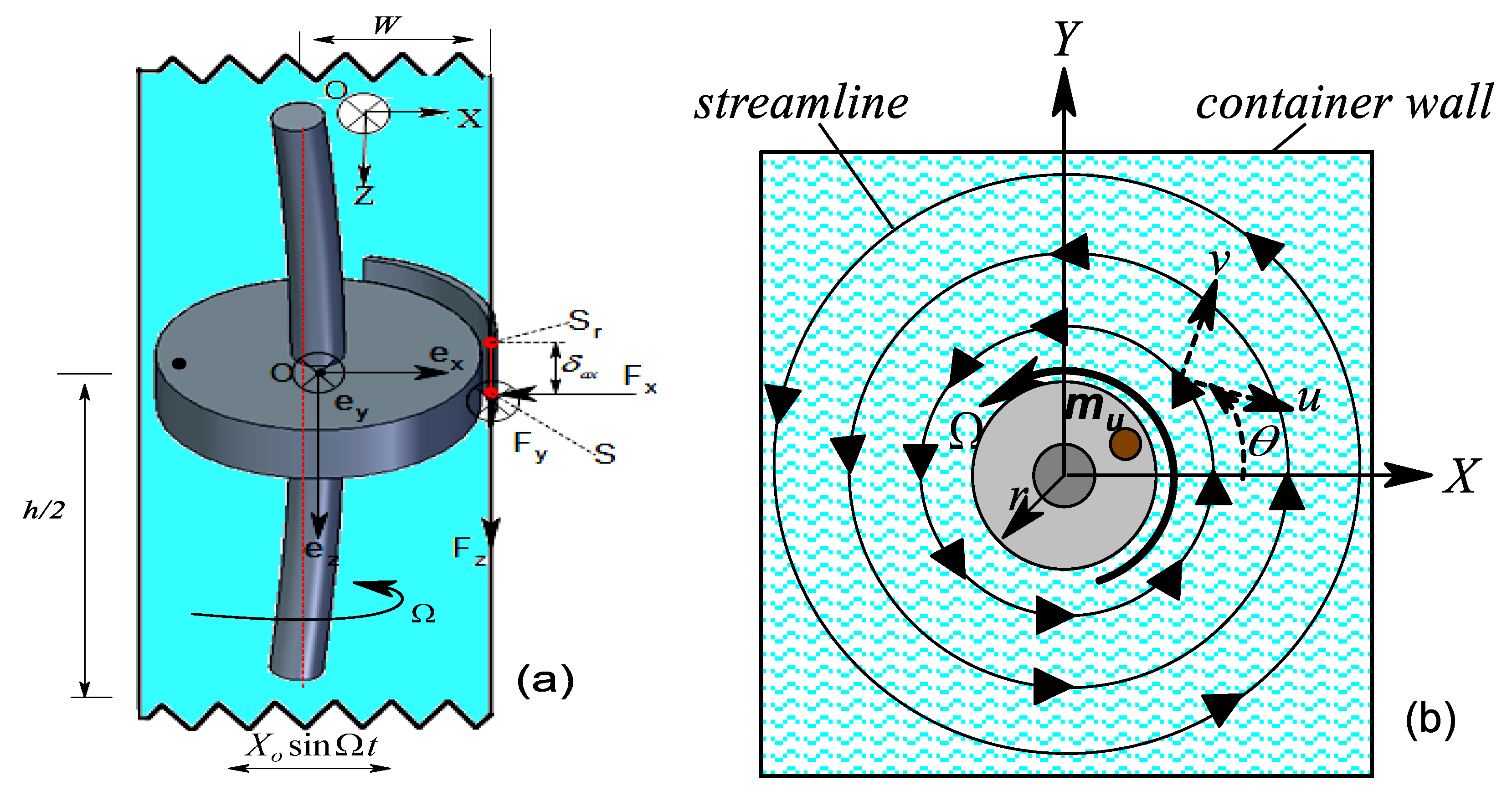 Applsci 13 03557 g004