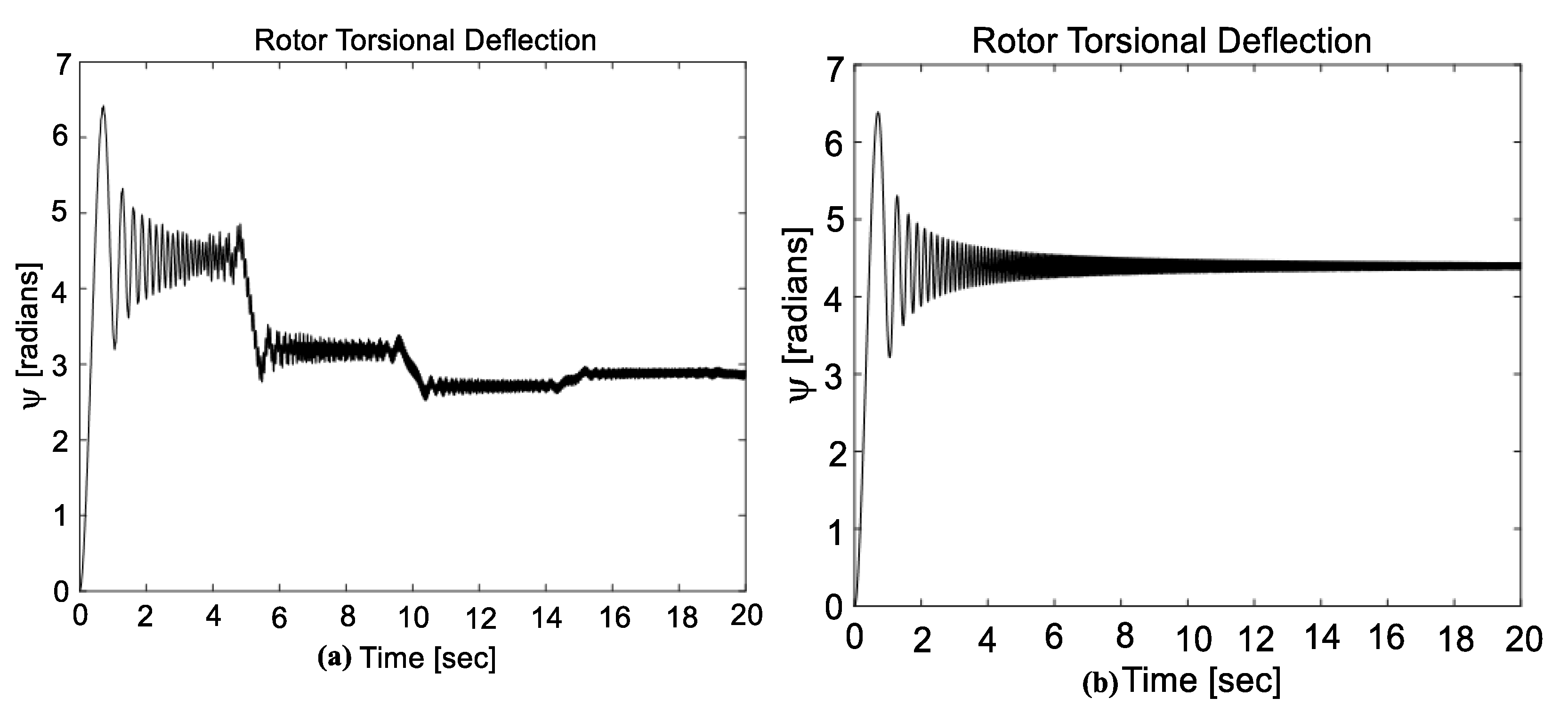 Applsci 13 03557 g007