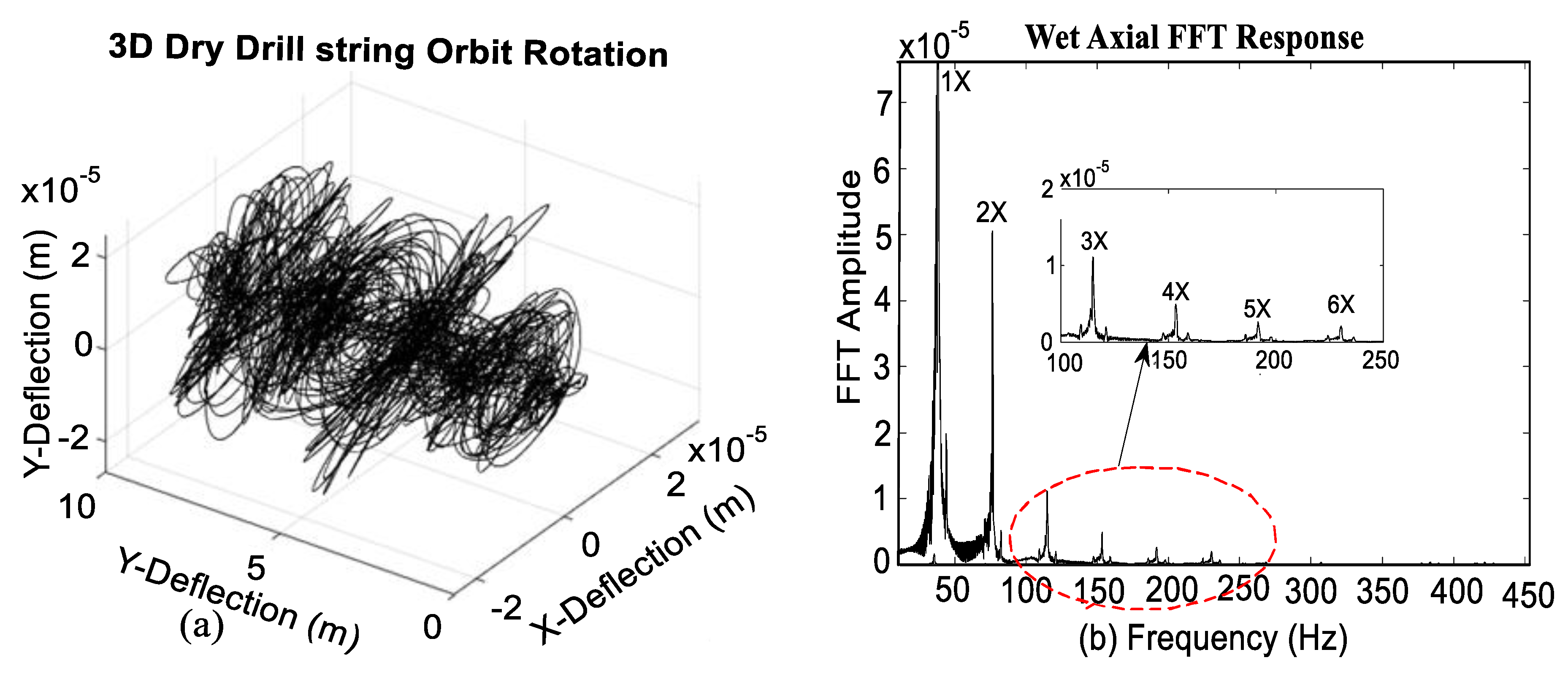 Applsci 13 03557 g010