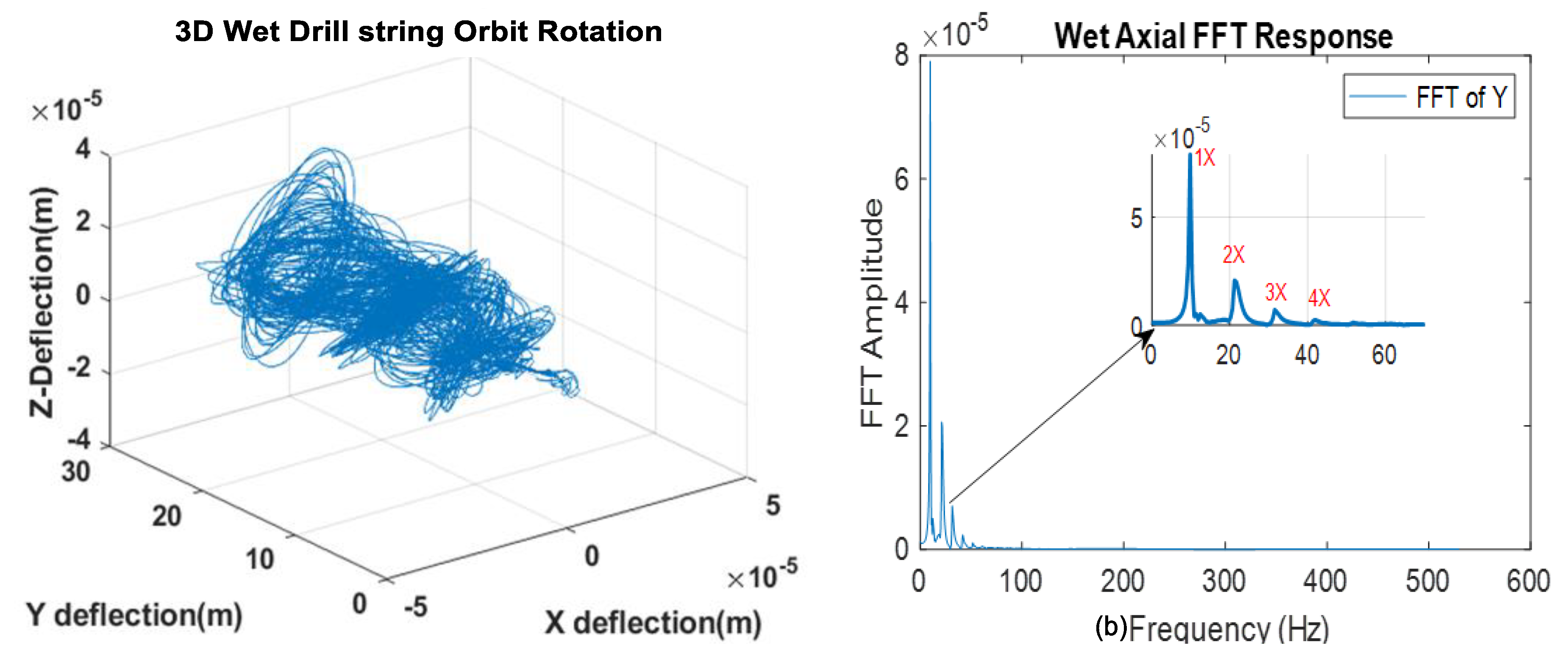 Applsci 13 03557 g011