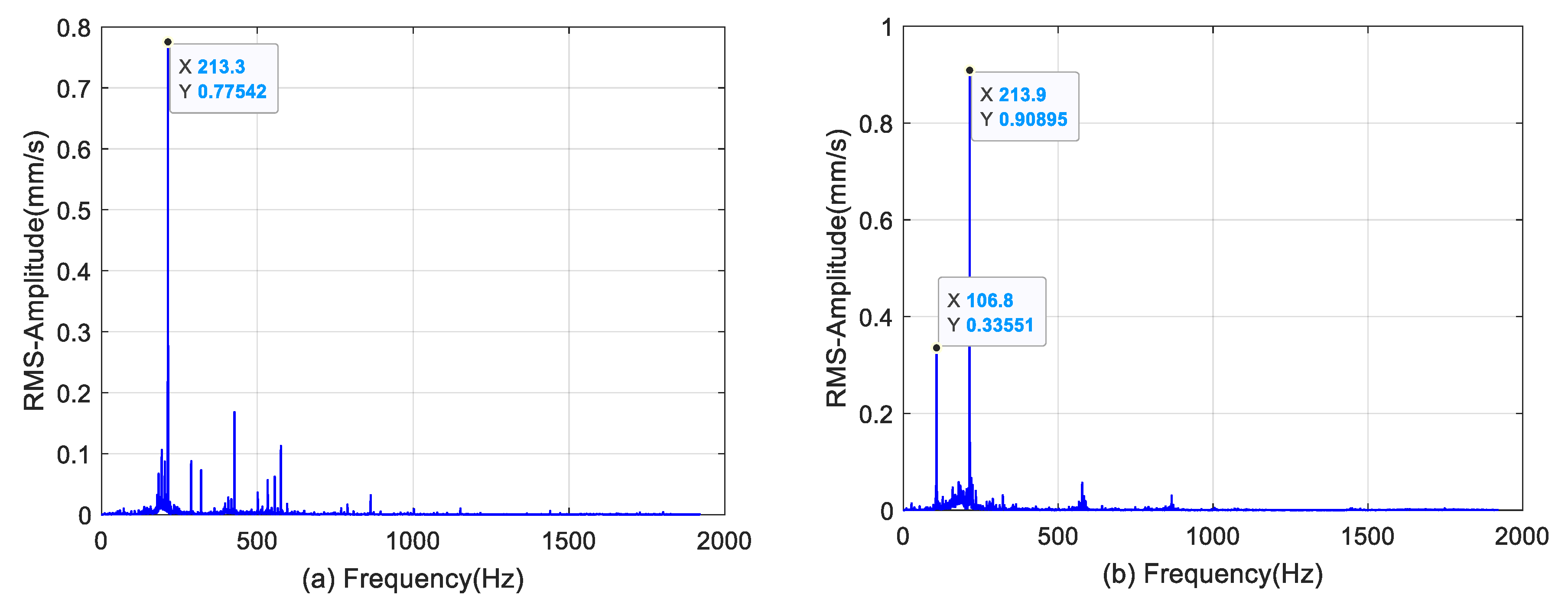 Applsci 13 03557 g016