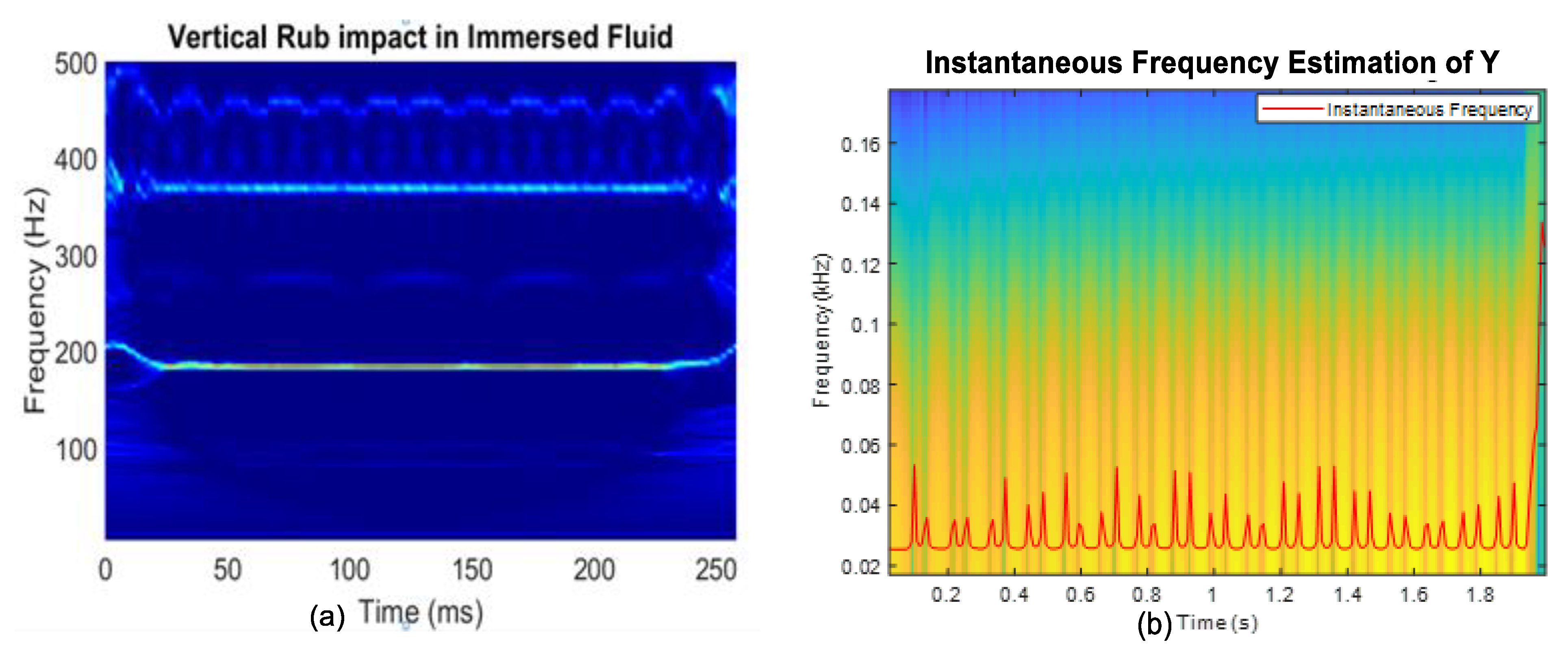 Applsci 13 03557 g020