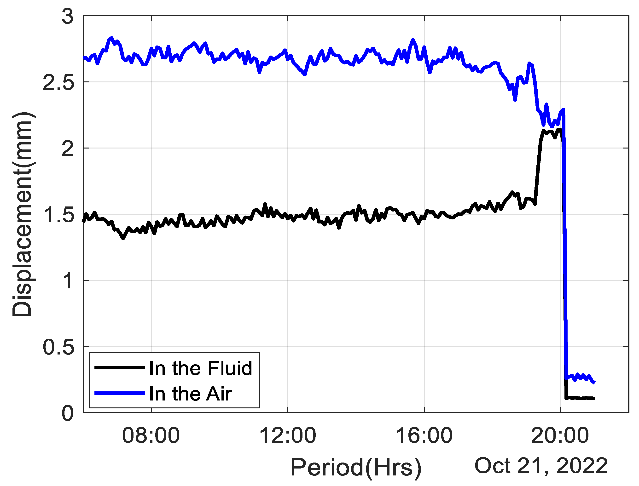 Applsci 13 03557 g021