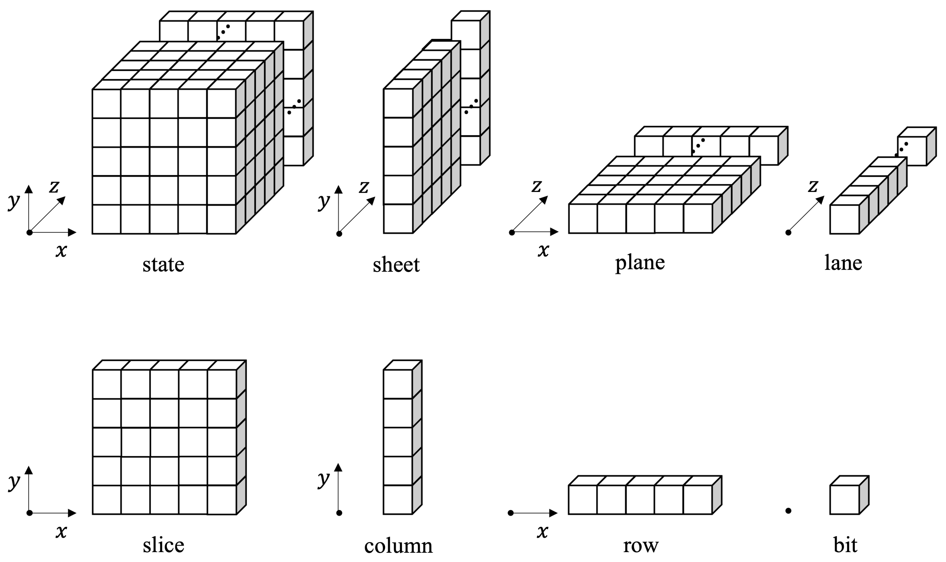 Applsci 13 03558 g004