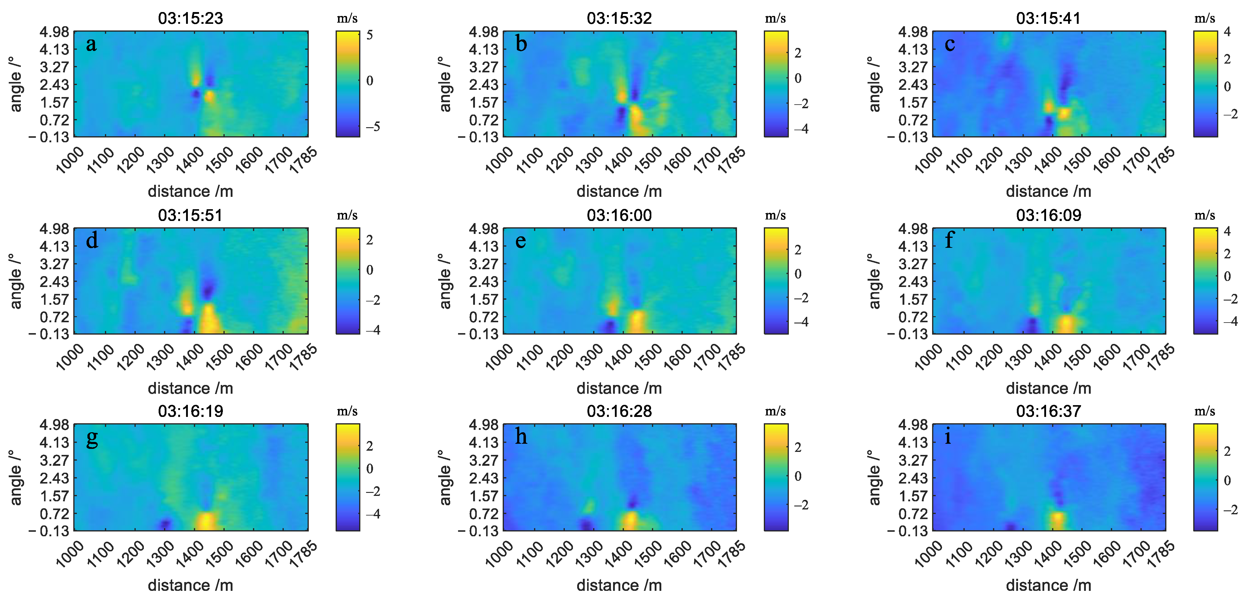 Applsci 13 03560 g003