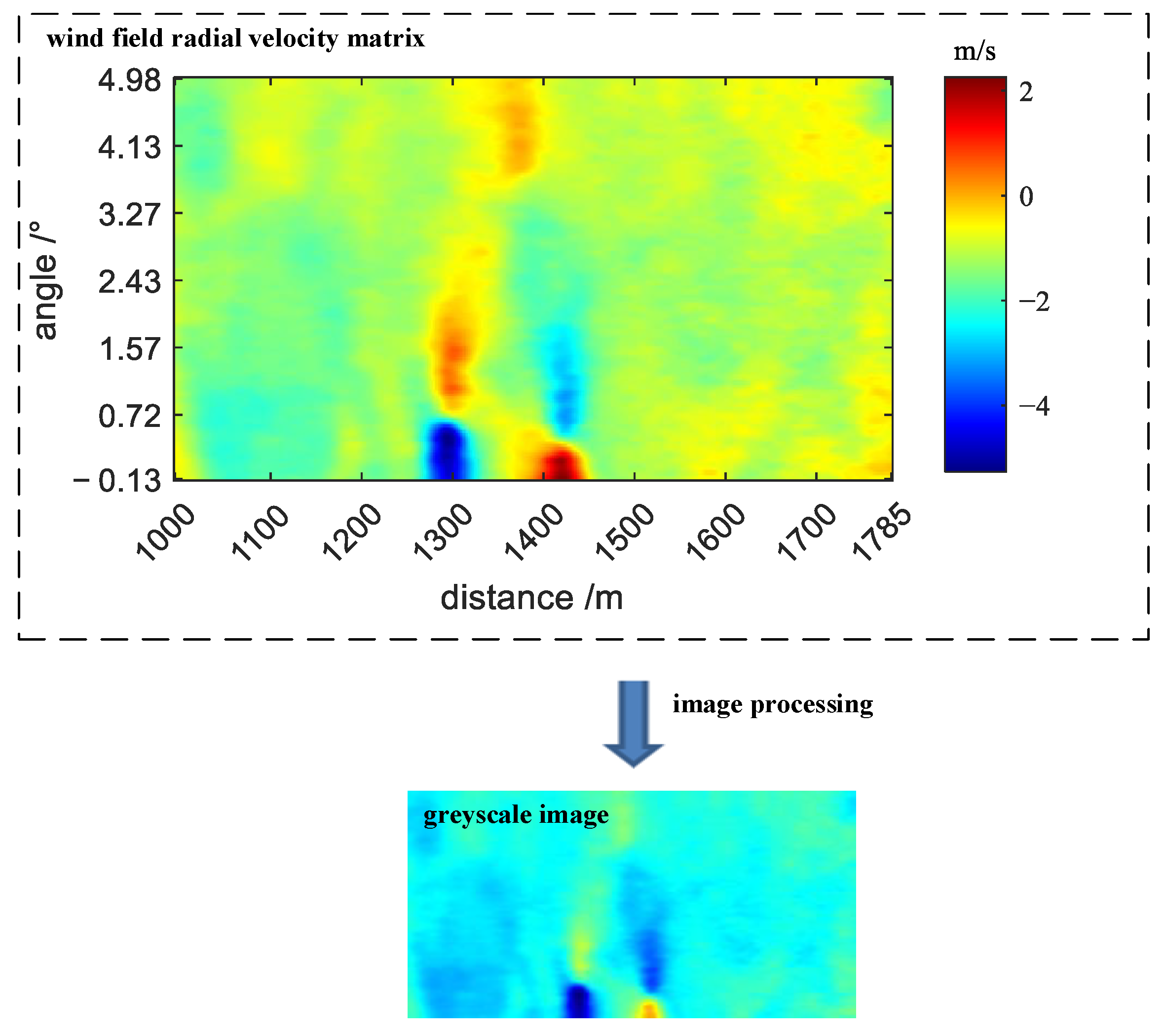 Applsci 13 03560 g004