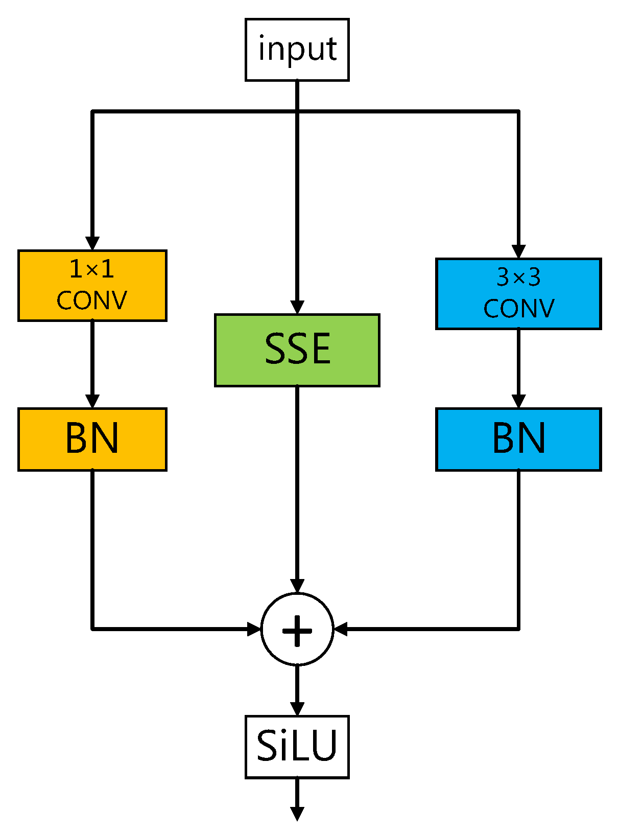 Applsci 13 03560 g007