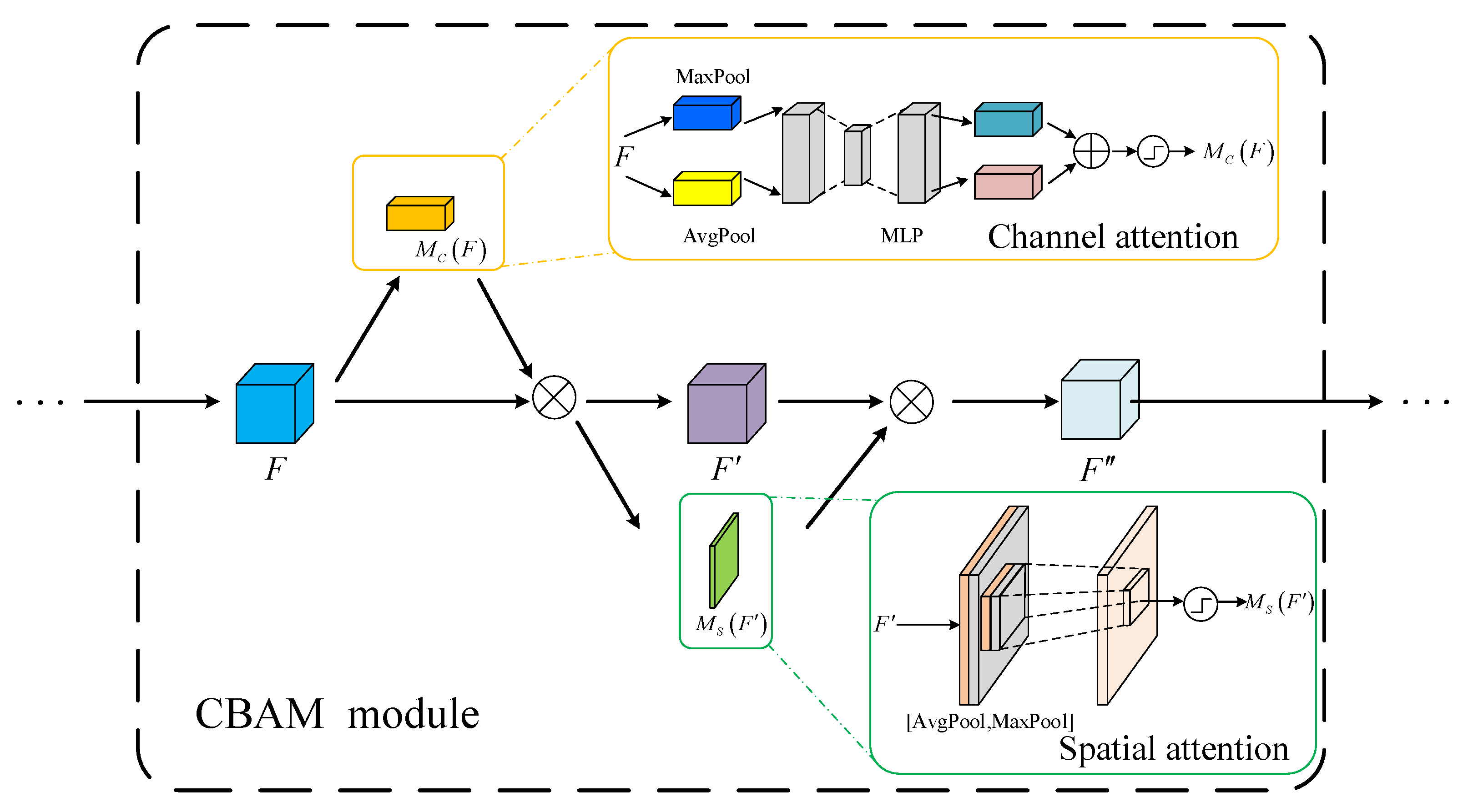 Applsci 13 03560 g010