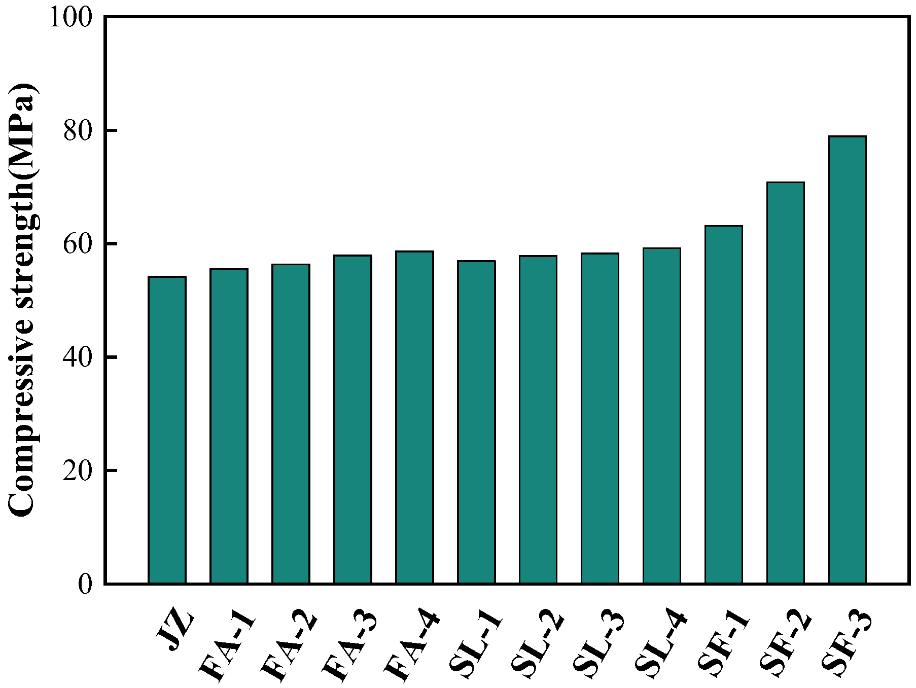 Applsci 13 03562 g003 Applsci 13 03562 g003