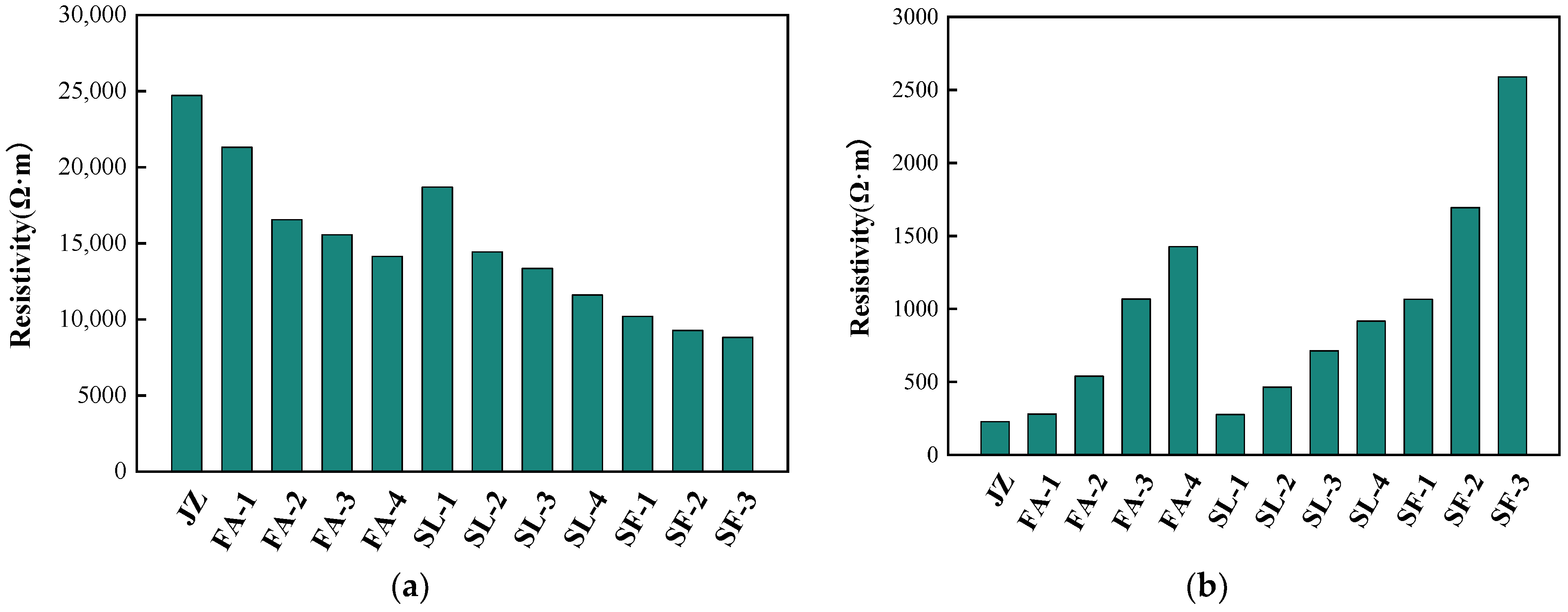 Applsci 13 03562 g004 Applsci 13 03562 g004