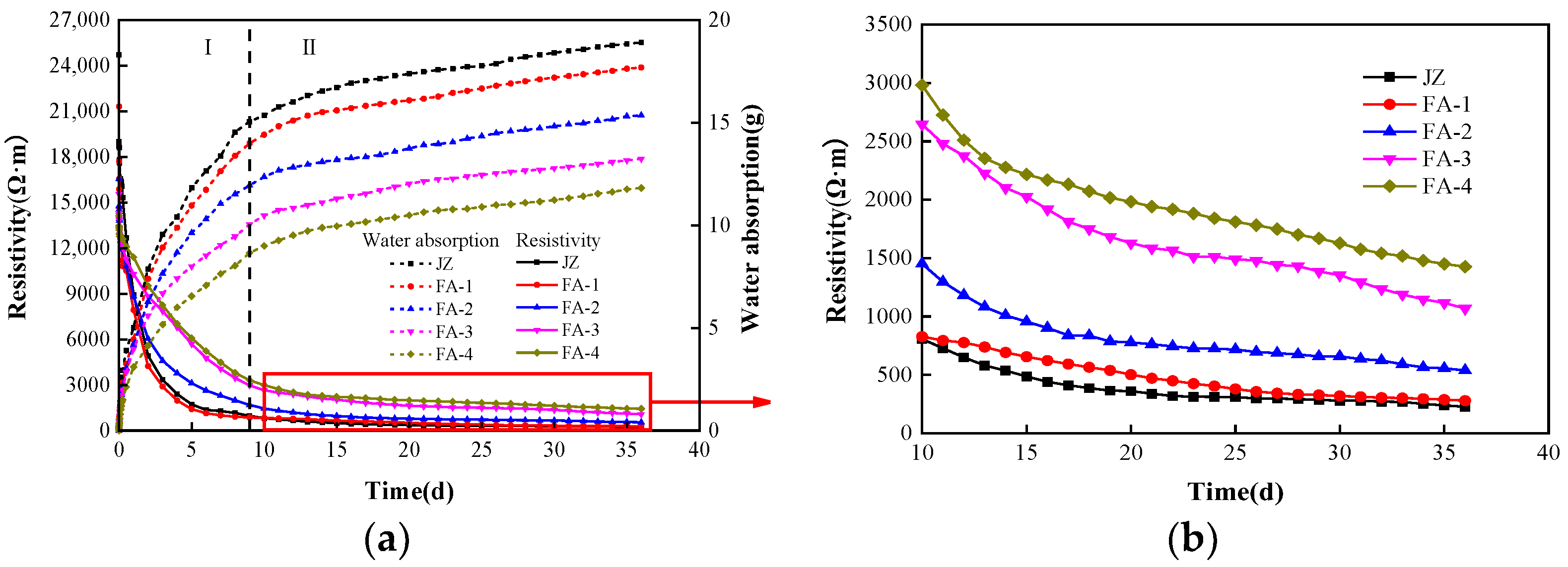 Applsci 13 03562 g005 Applsci 13 03562 g005