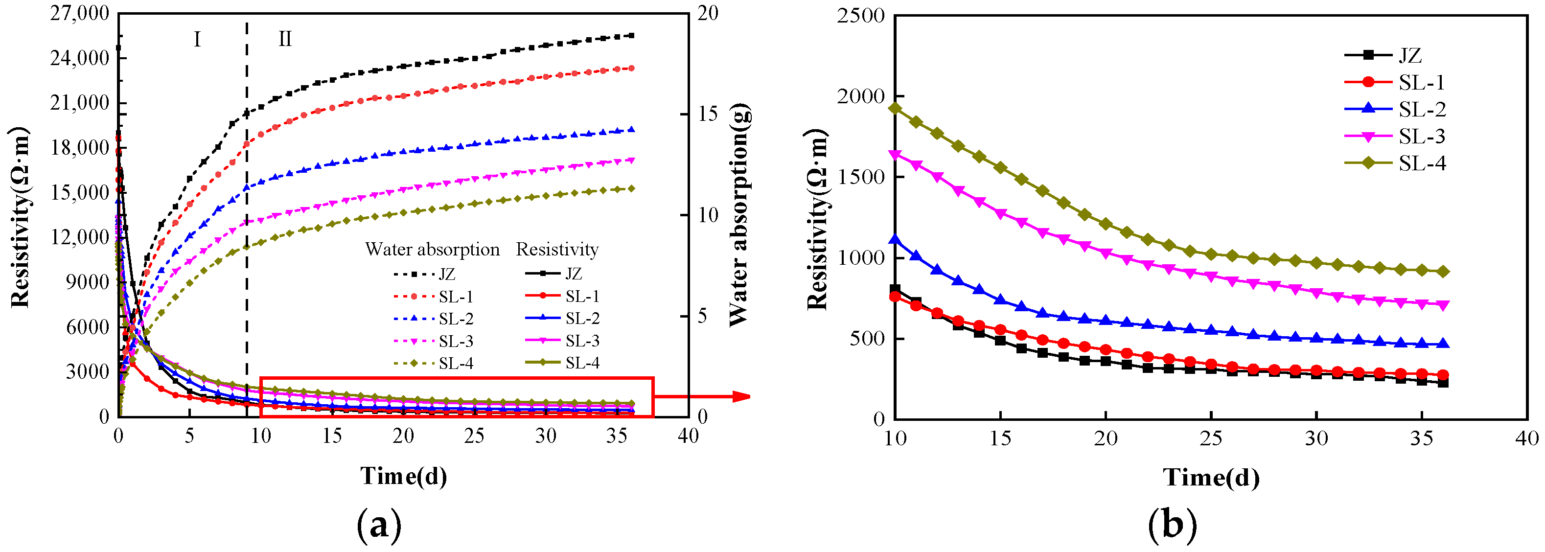 Applsci 13 03562 g006 Applsci 13 03562 g006