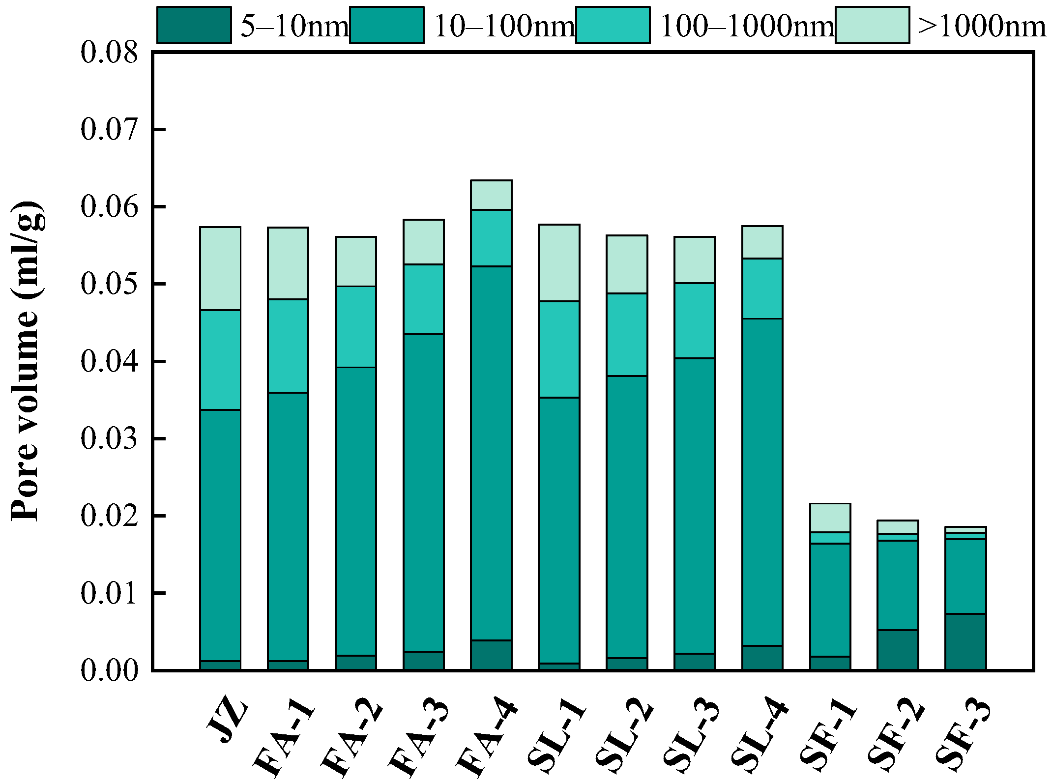 Applsci 13 03562 g010 Applsci 13 03562 g010