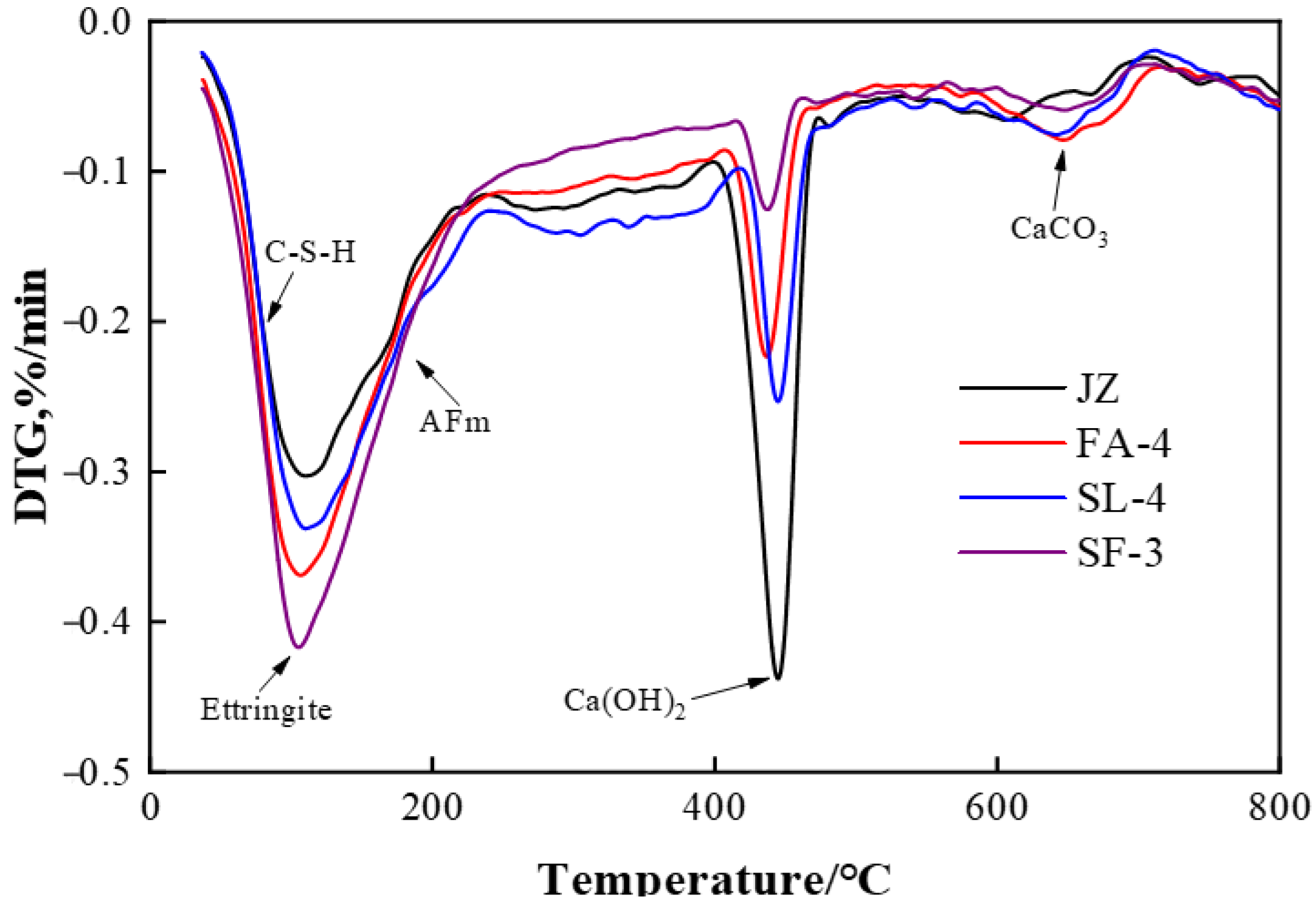 Applsci 13 03562 g012 Applsci 13 03562 g012