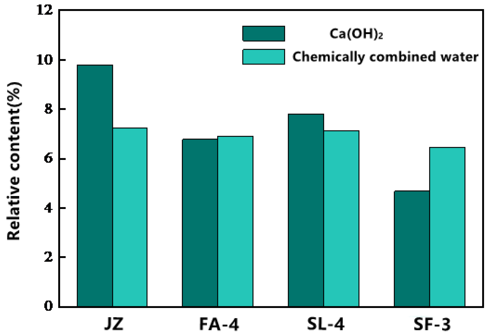 Applsci 13 03562 g013 Applsci 13 03562 g013