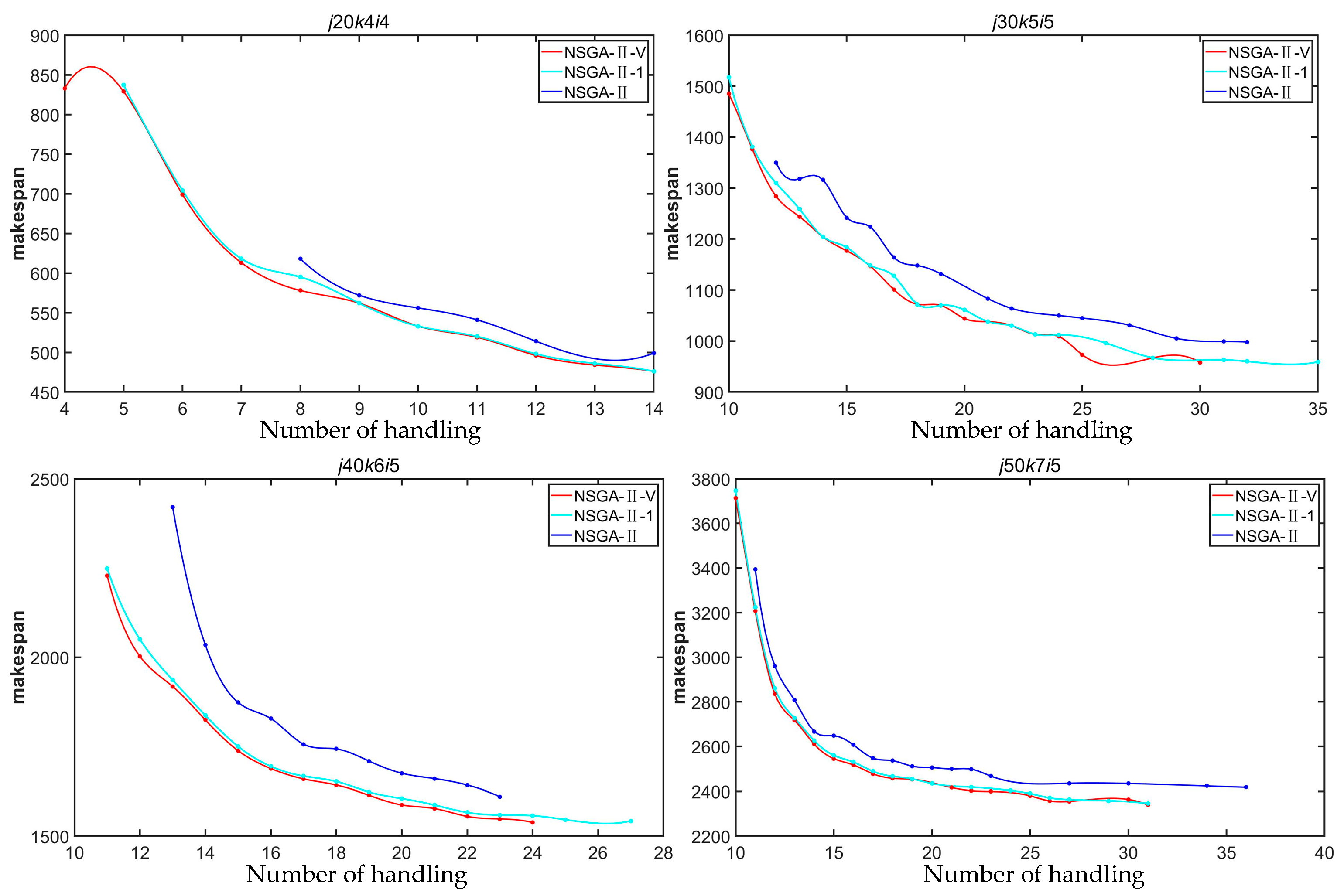 Applsci 13 03563 g007