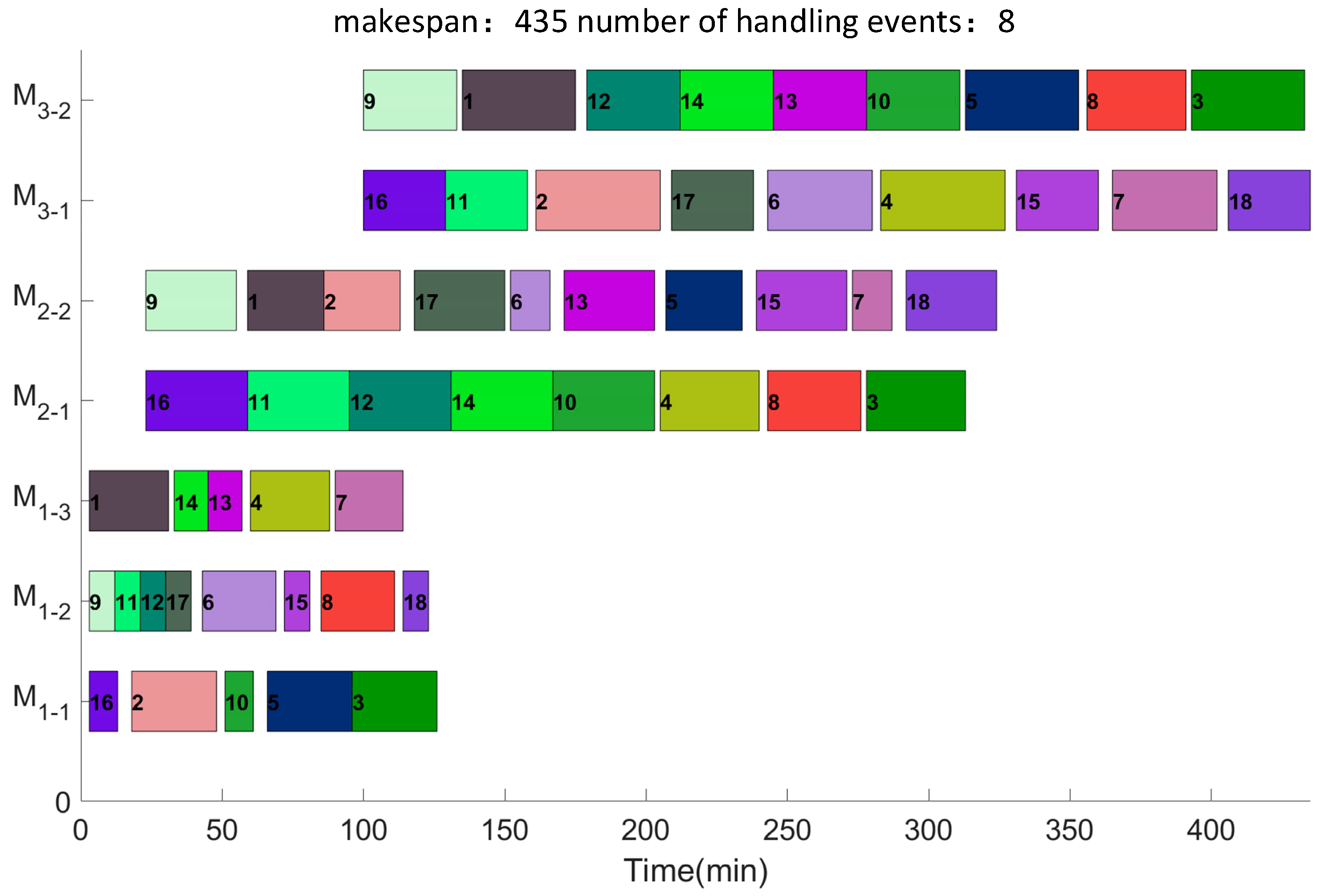 Applsci 13 03563 g010