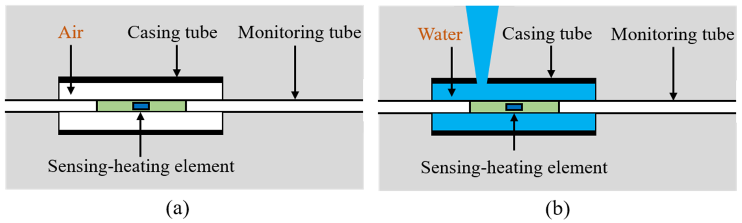 Applsci 13 03564 g001
