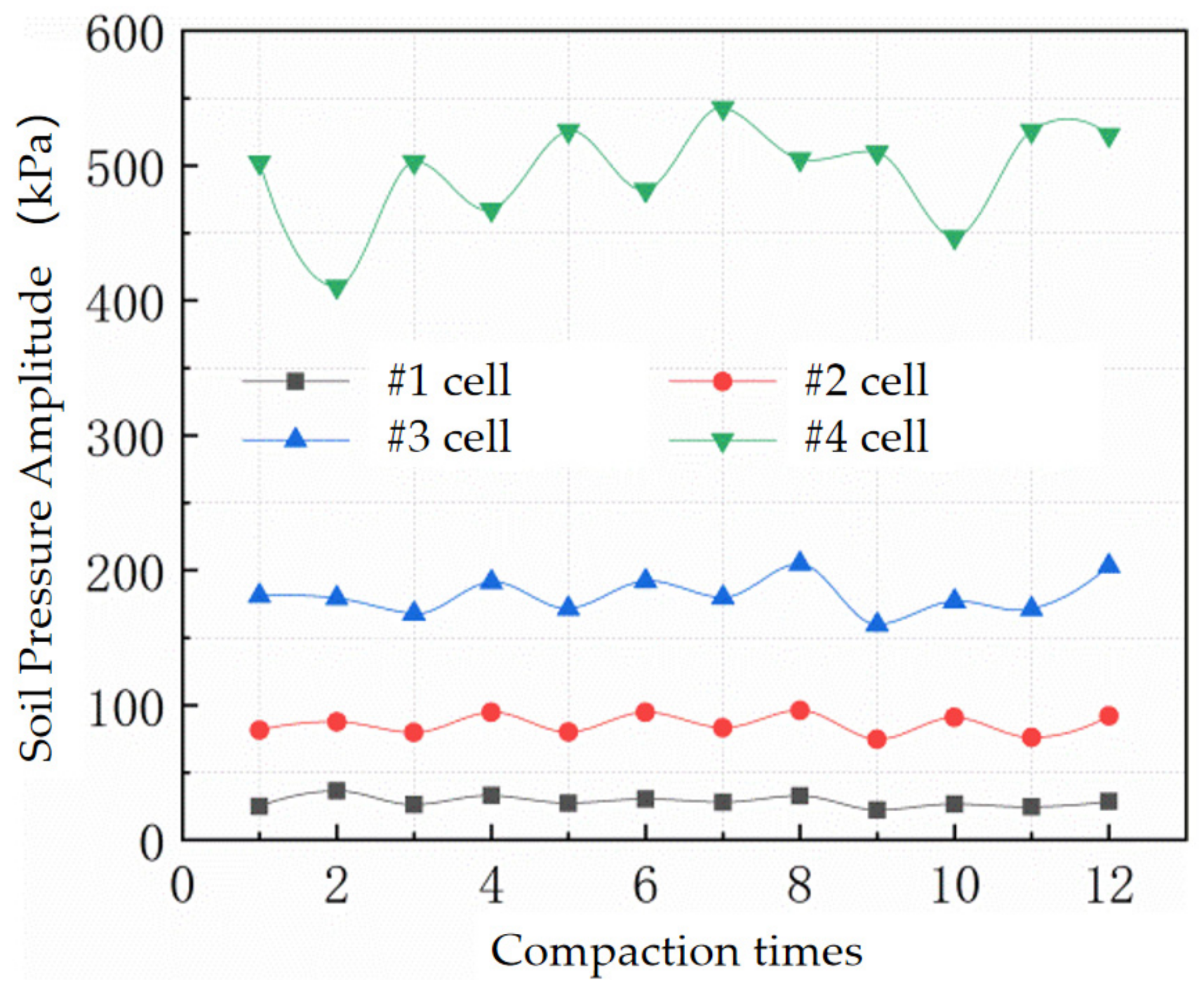 Applsci 13 03568 g006
