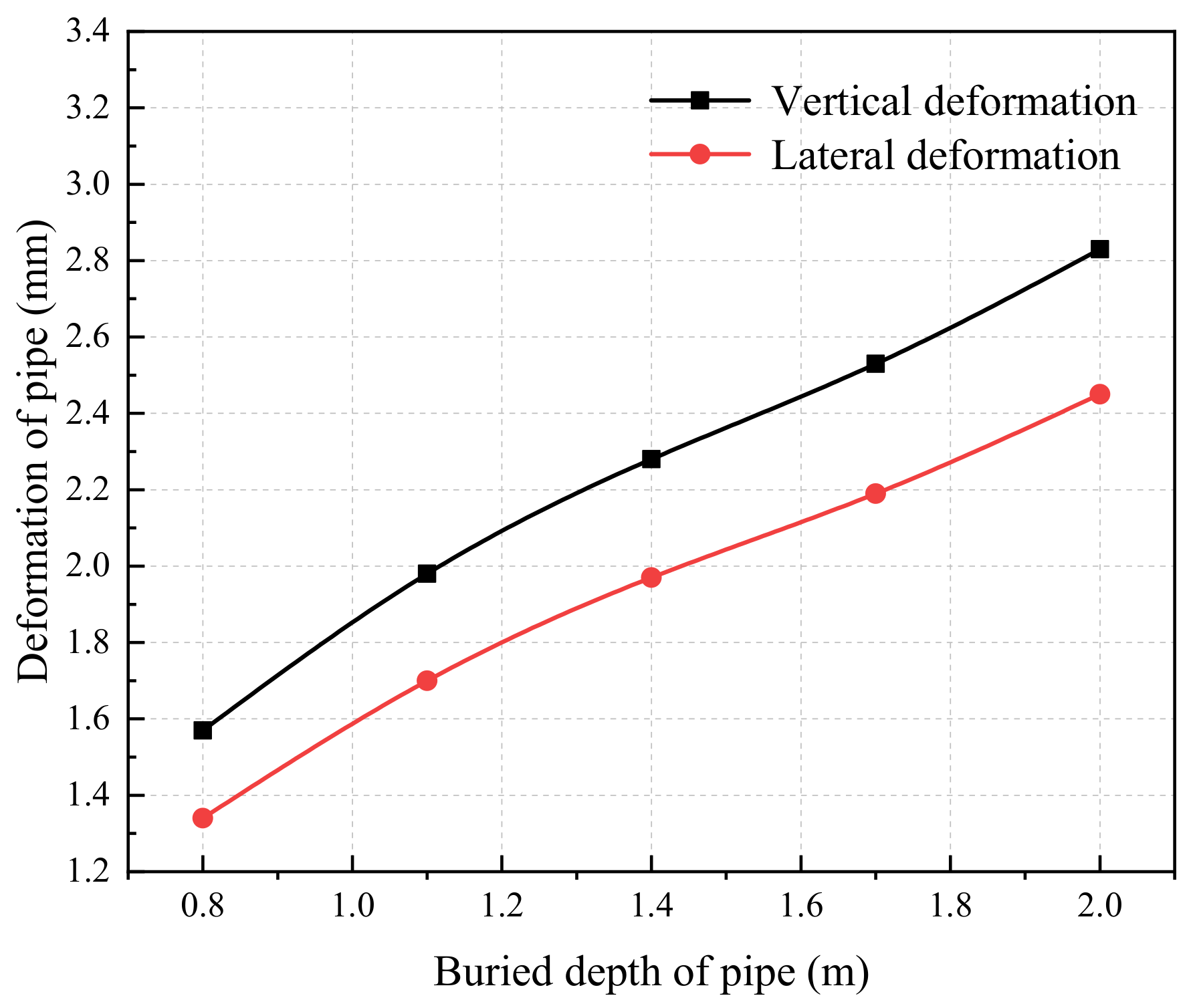 Applsci 13 03568 g016