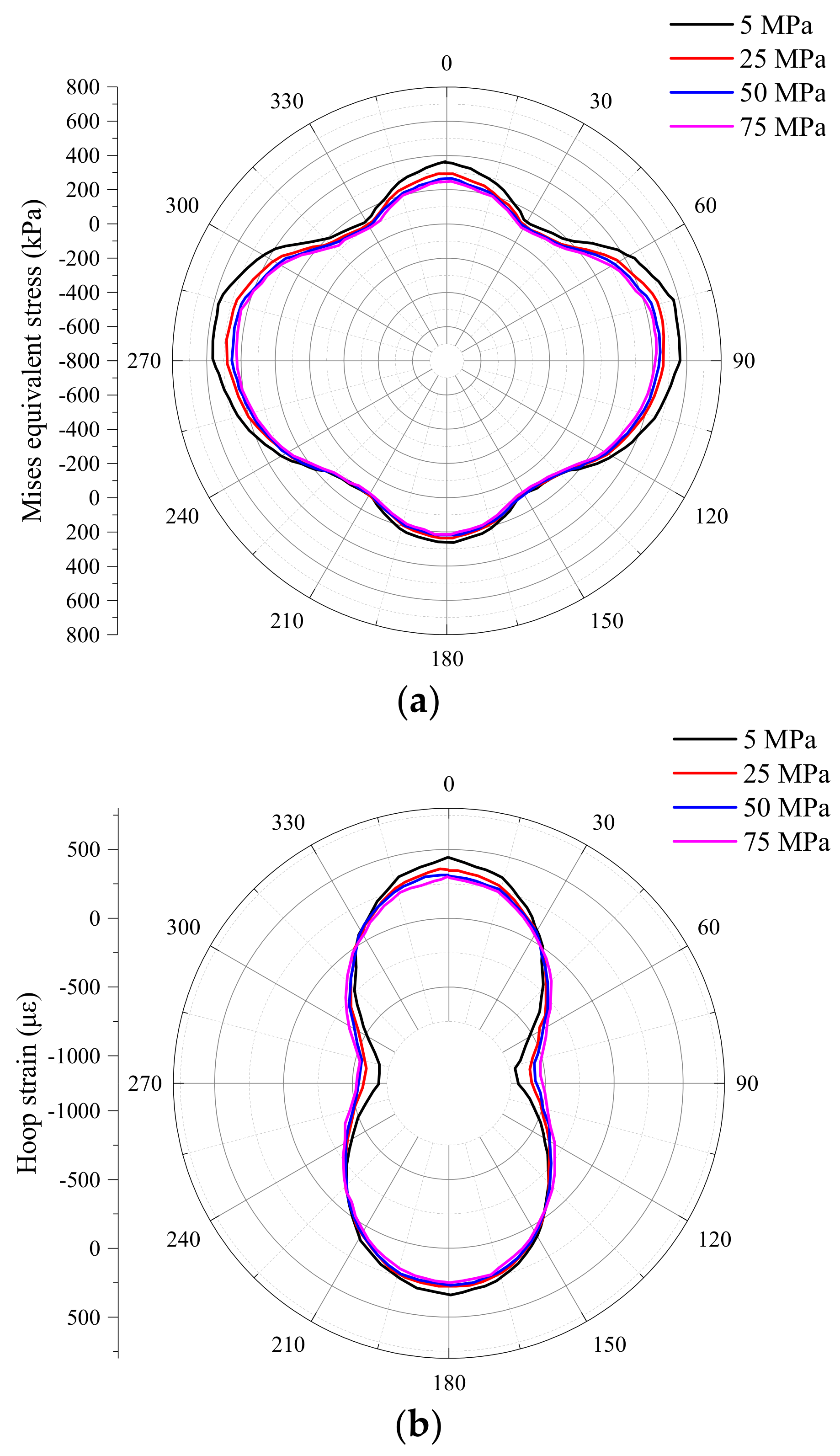Applsci 13 03568 g020