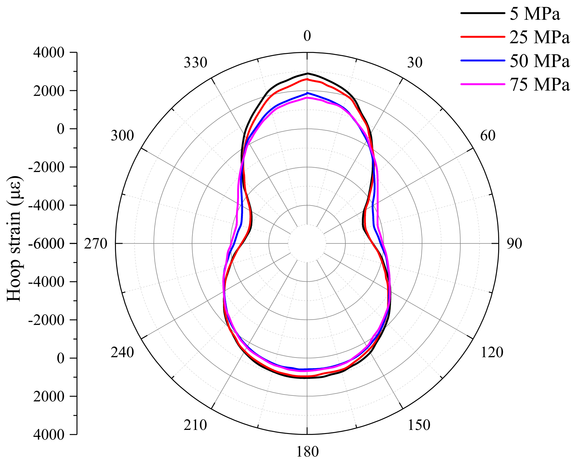 Applsci 13 03568 g022