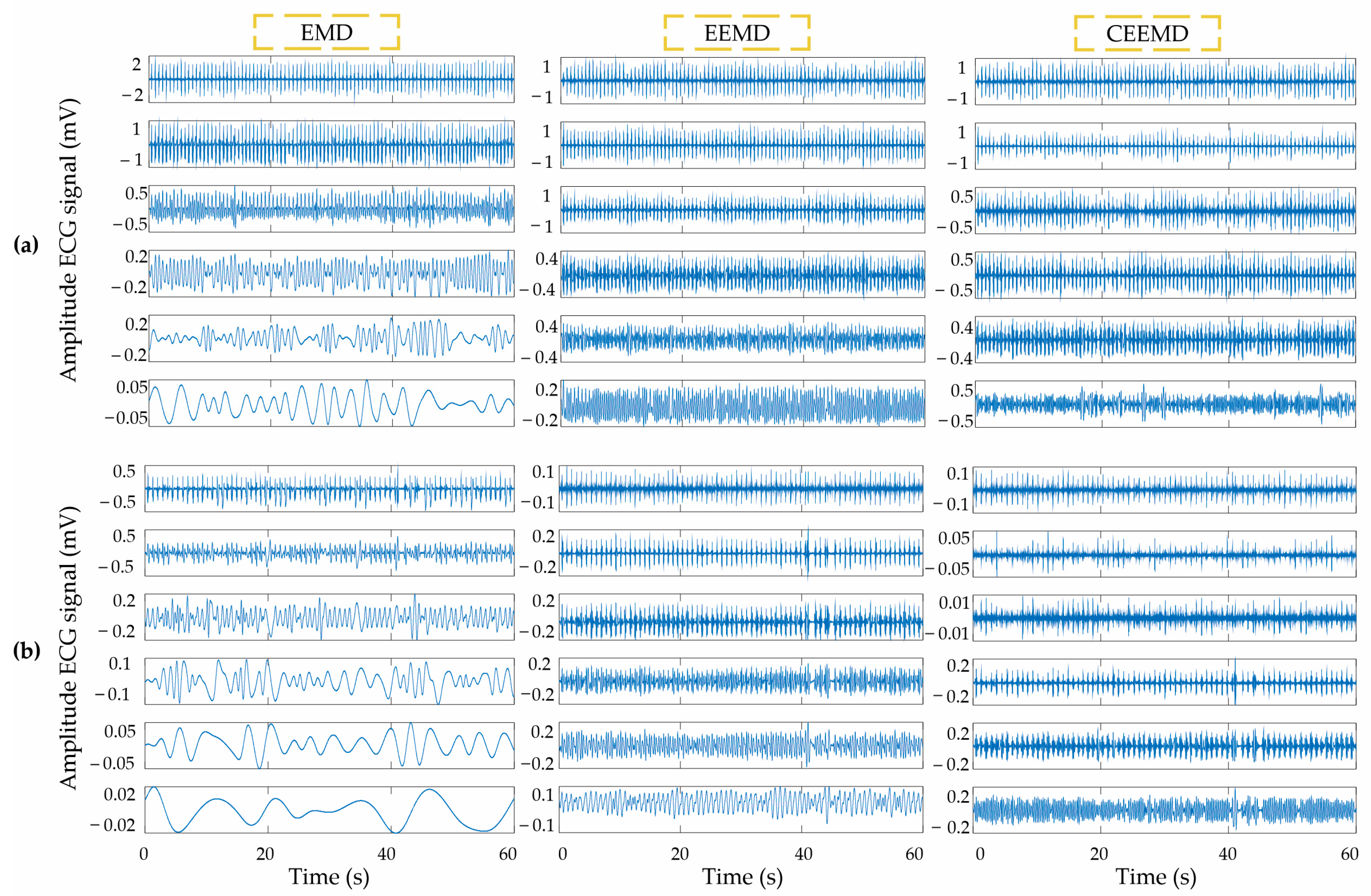 Applsci 13 03569 g006 Applsci 13 03569 g006