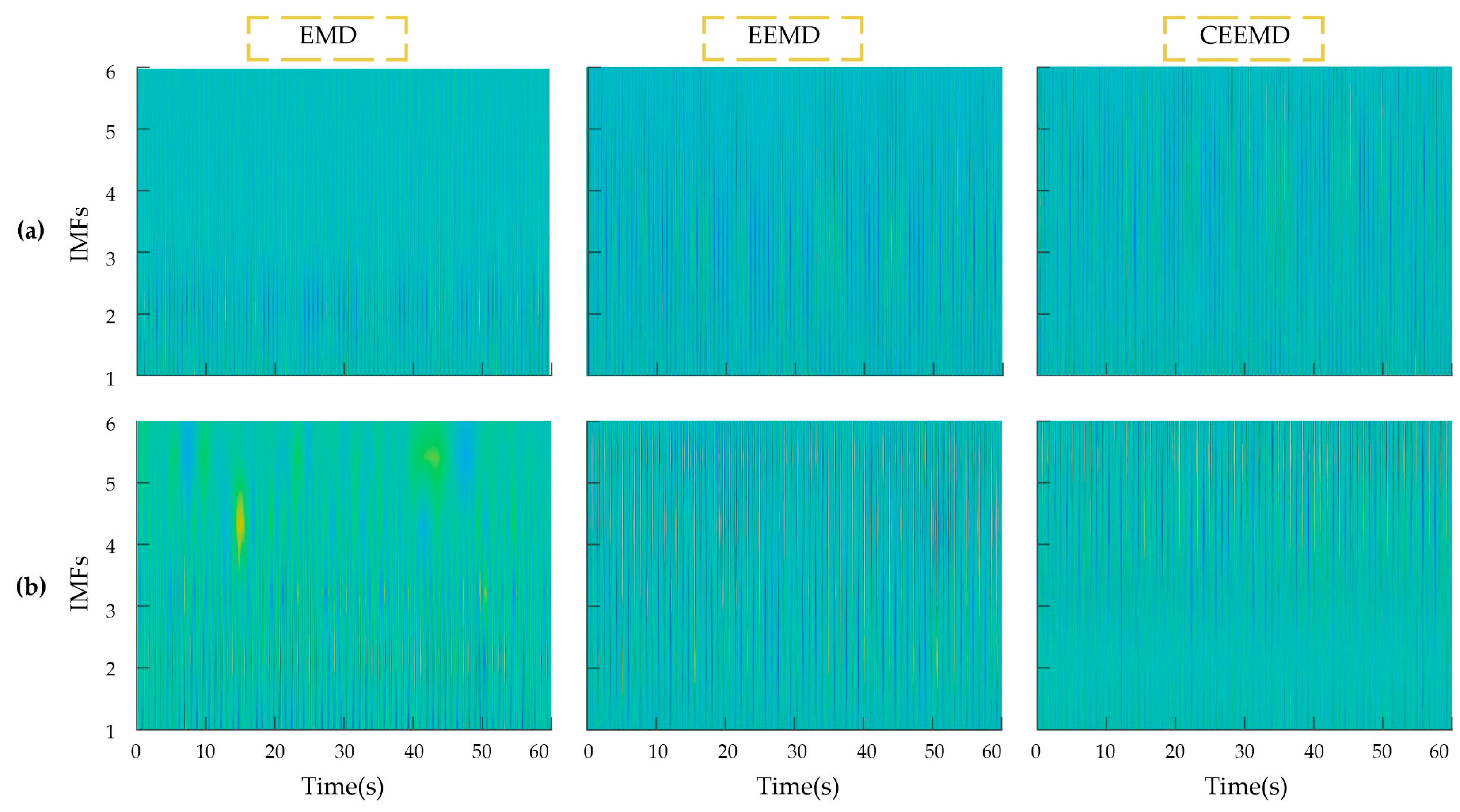 Applsci 13 03569 g007 Applsci 13 03569 g007