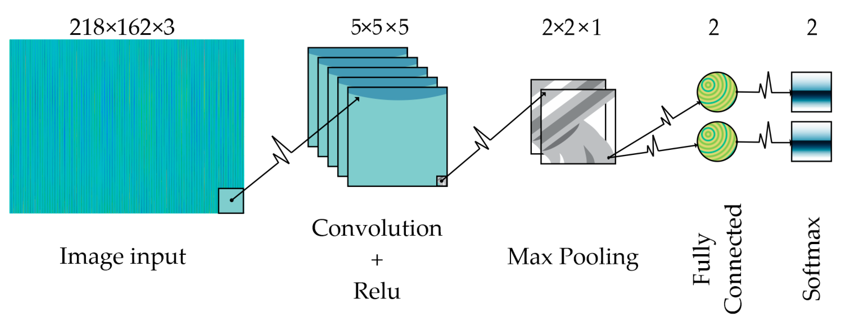 Applsci 13 03569 g009 Applsci 13 03569 g009