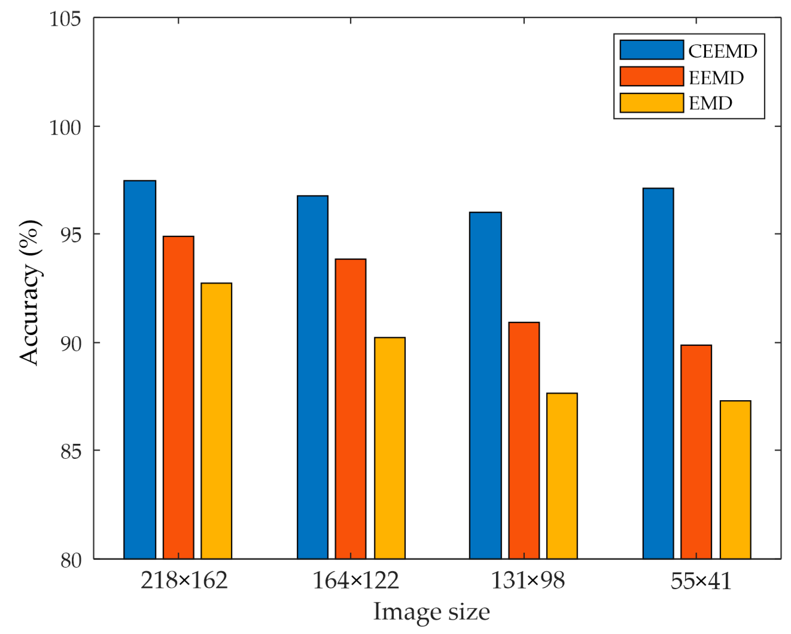 Applsci 13 03569 g010 Applsci 13 03569 g010