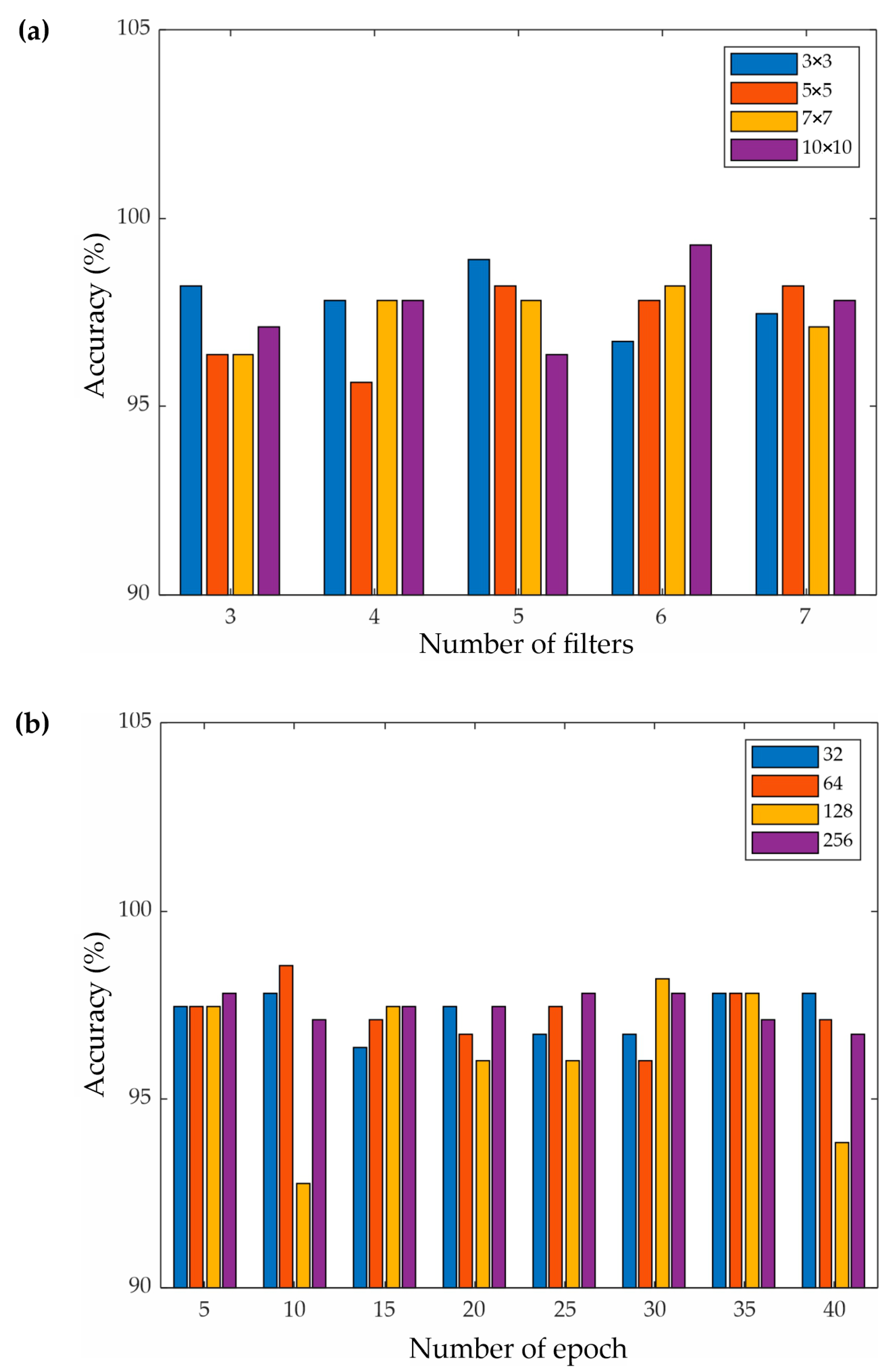 Applsci 13 03569 g012 Applsci 13 03569 g012