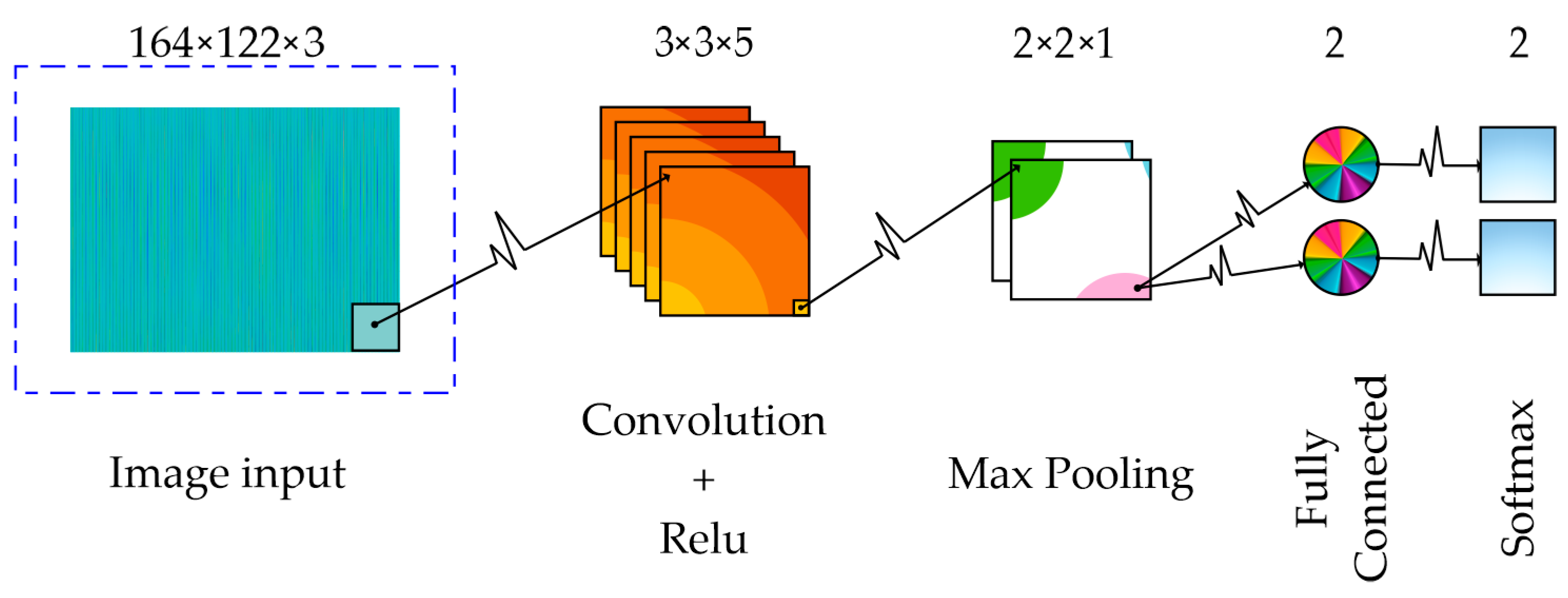 Applsci 13 03569 g013 Applsci 13 03569 g013