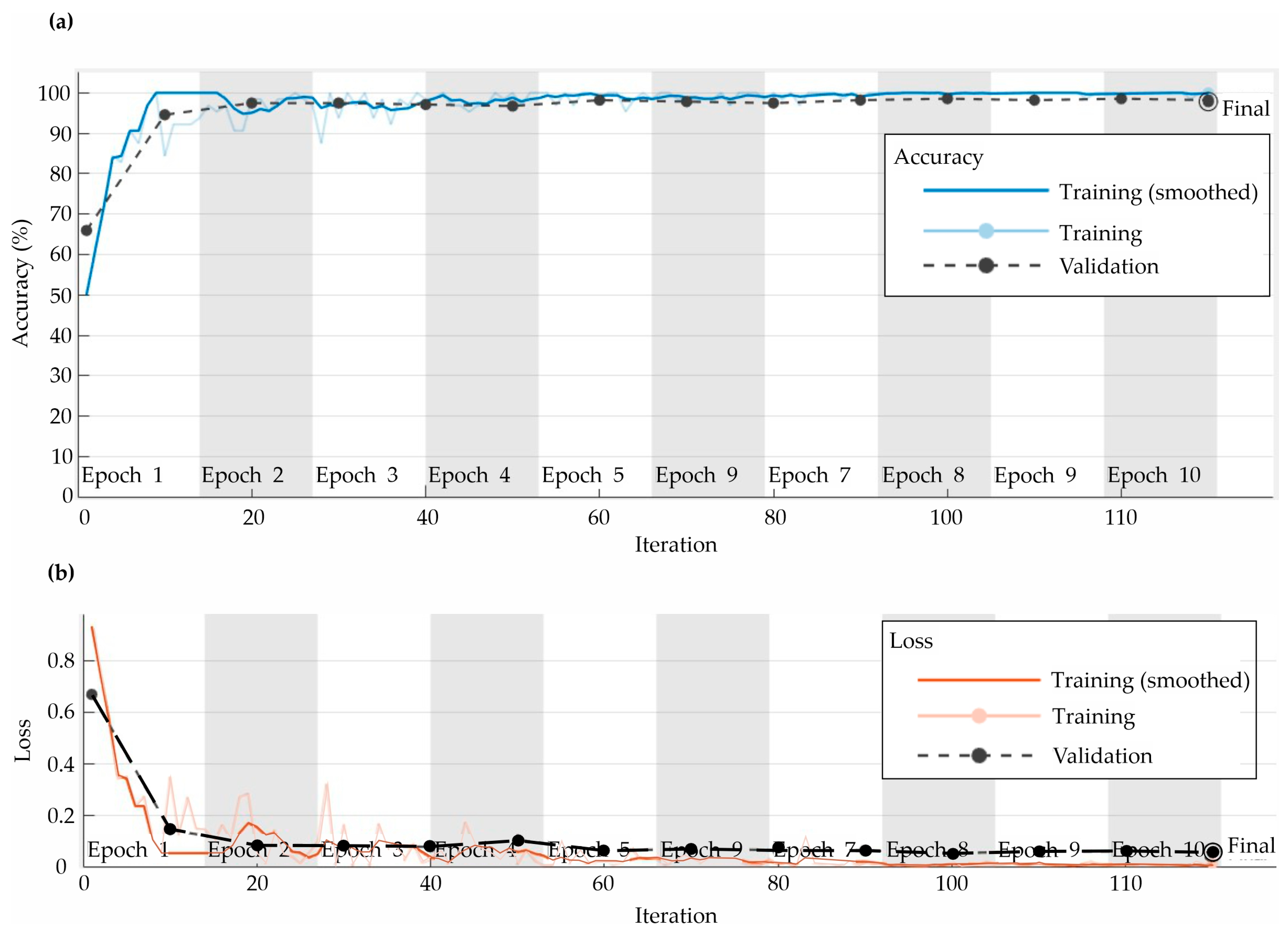 Applsci 13 03569 g016 Applsci 13 03569 g016