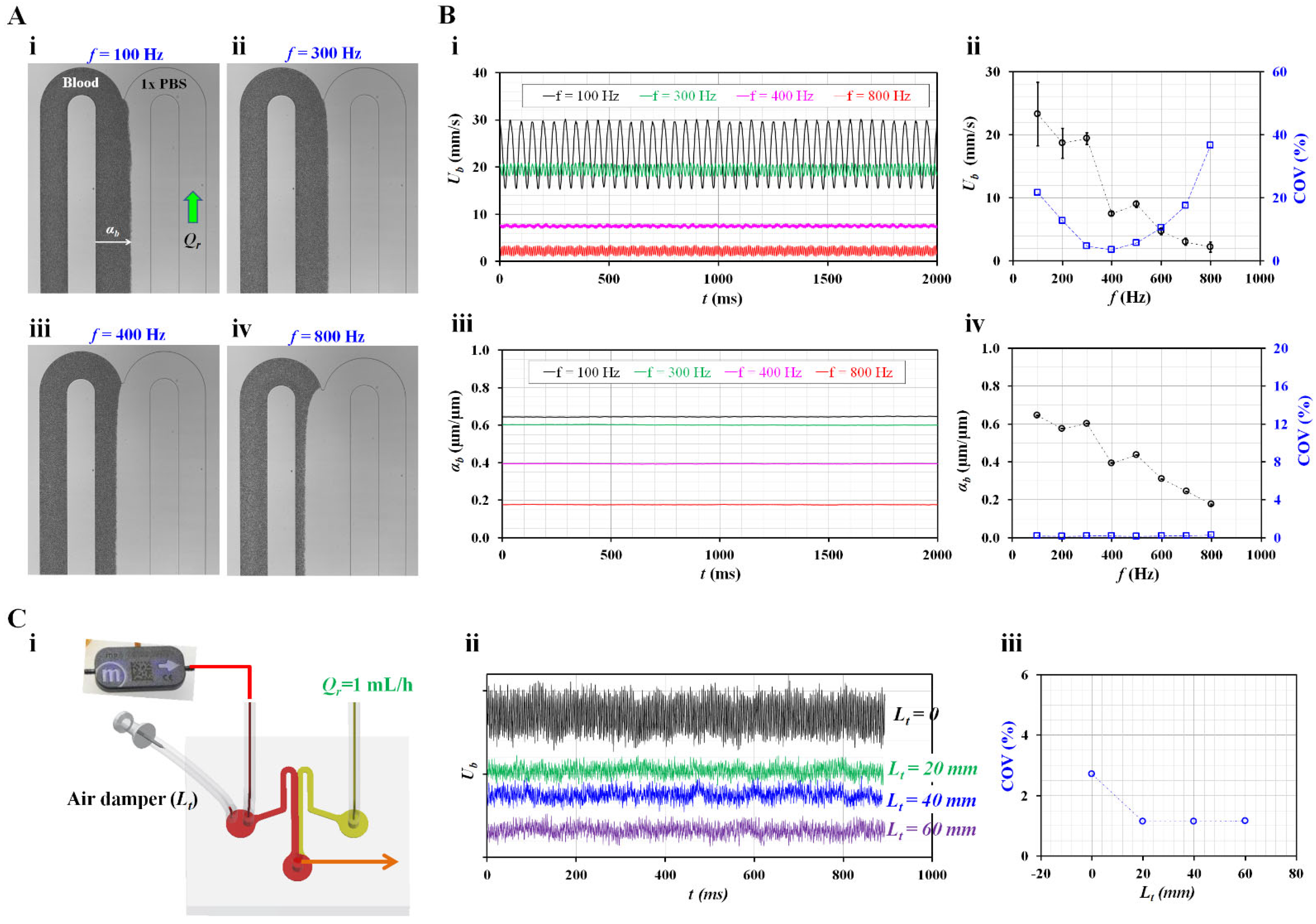 Applsci 13 03574 g003