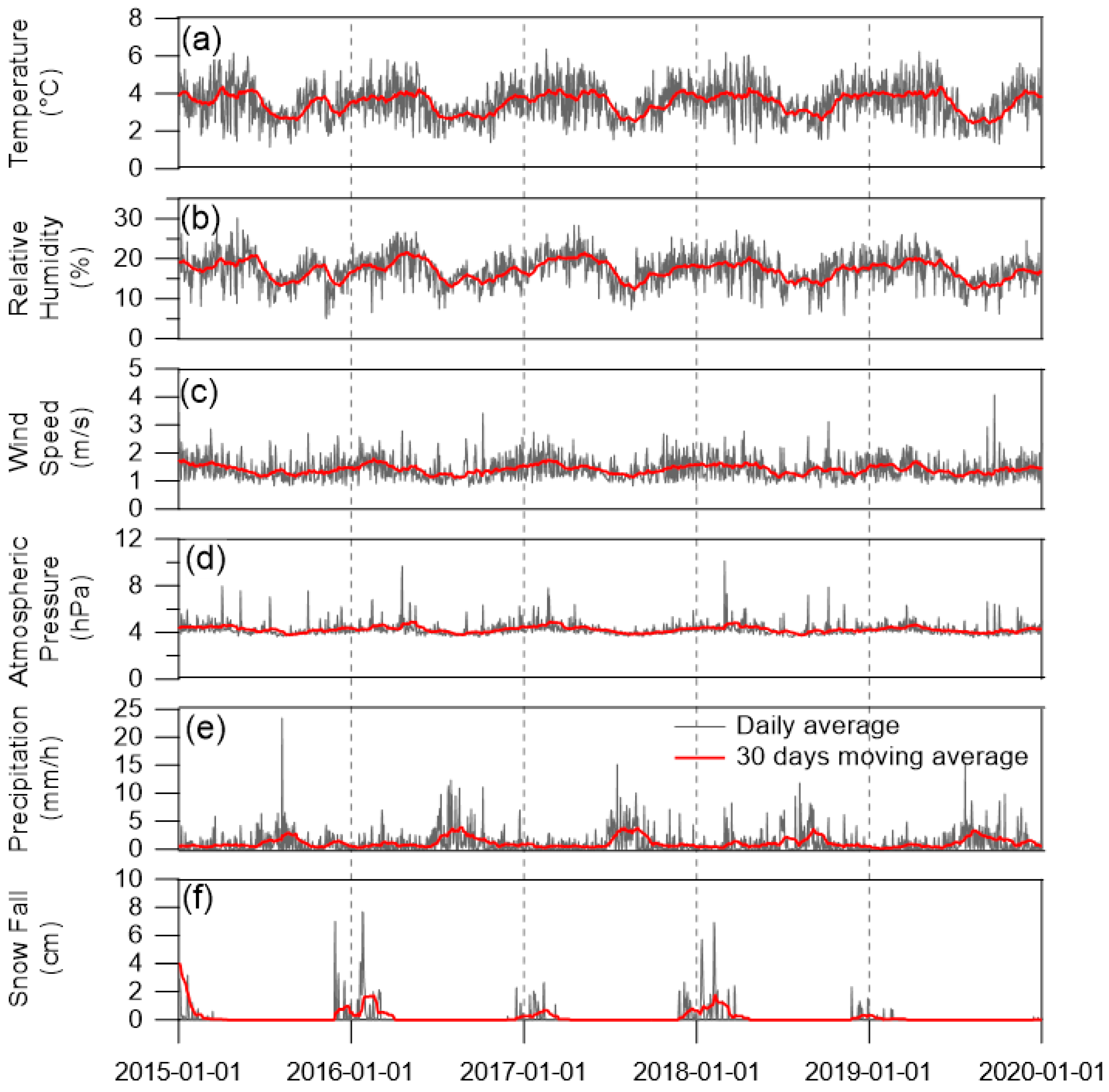 Applsci 13 03575 g005 Applsci 13 03575 g005