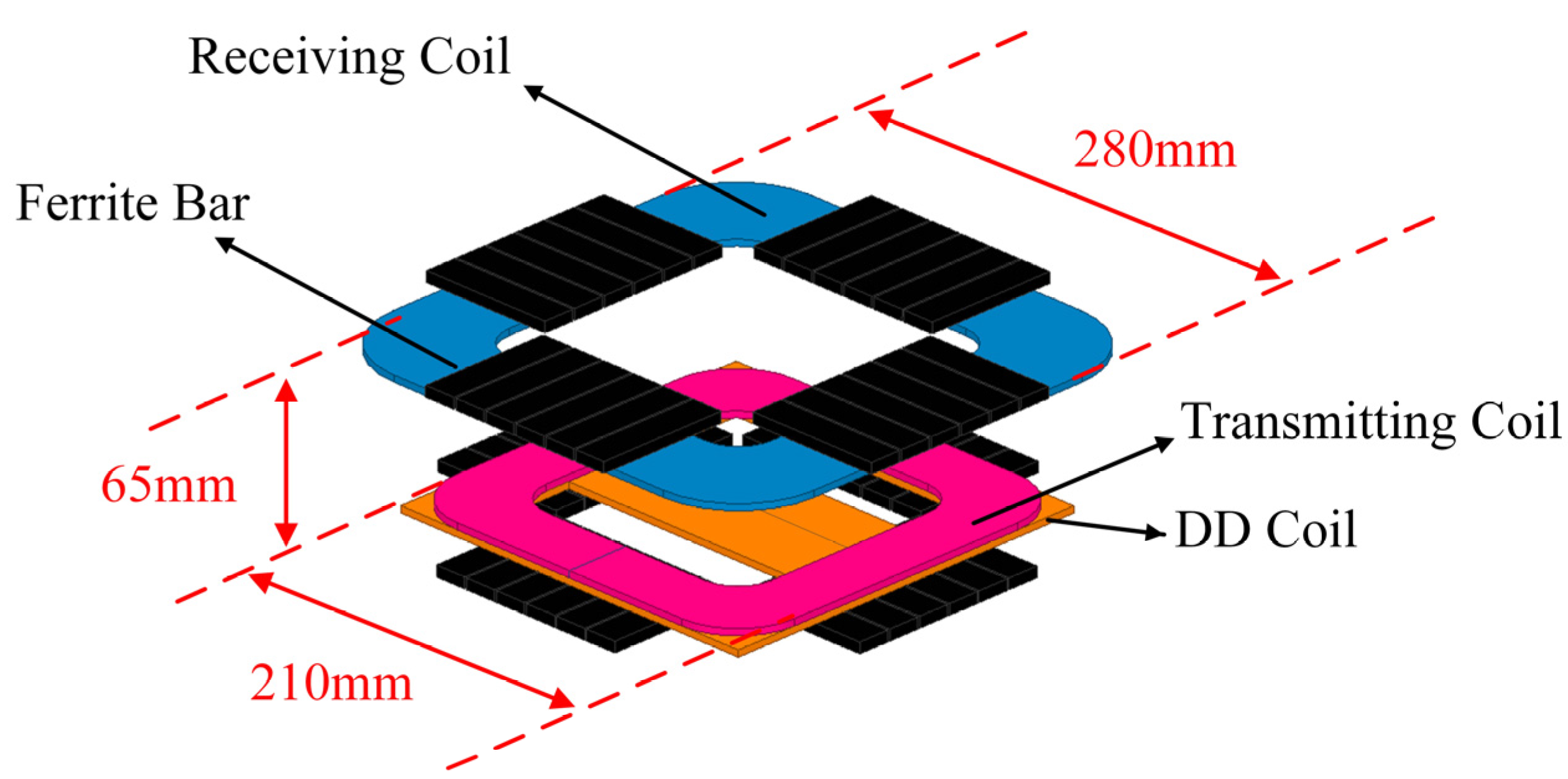 Applsci 13 03580 g005 Applsci 13 03580 g005