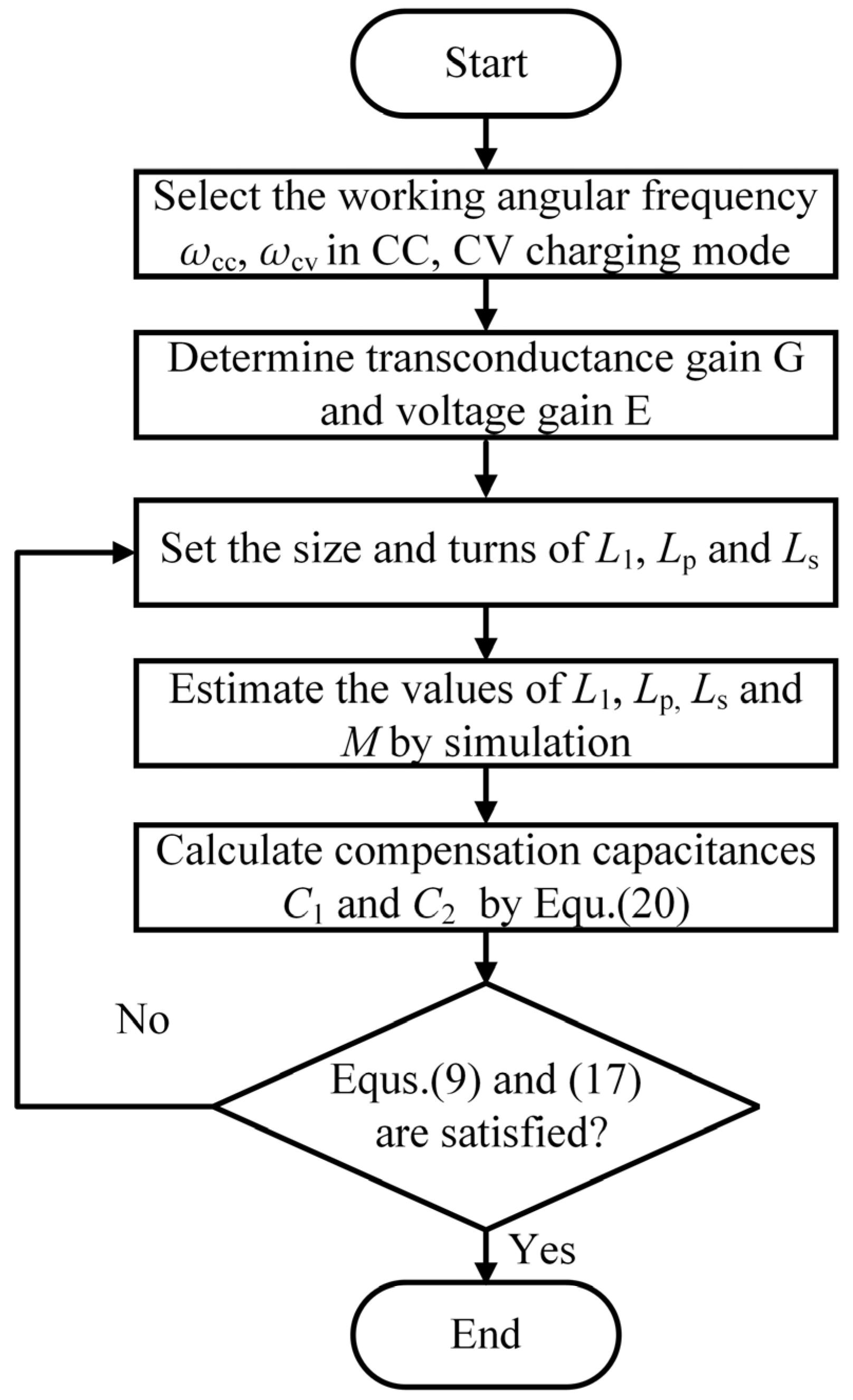 Applsci 13 03580 g006 Applsci 13 03580 g006
