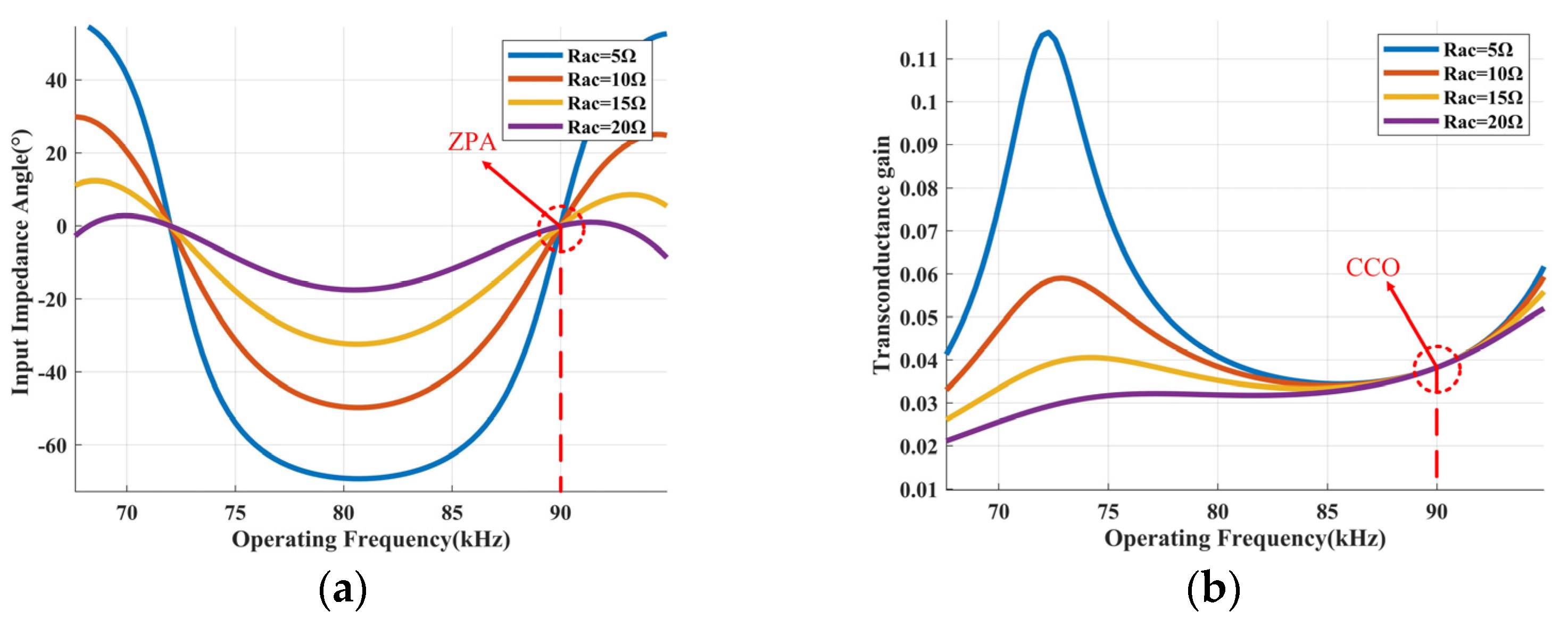 Applsci 13 03580 g007 Applsci 13 03580 g007