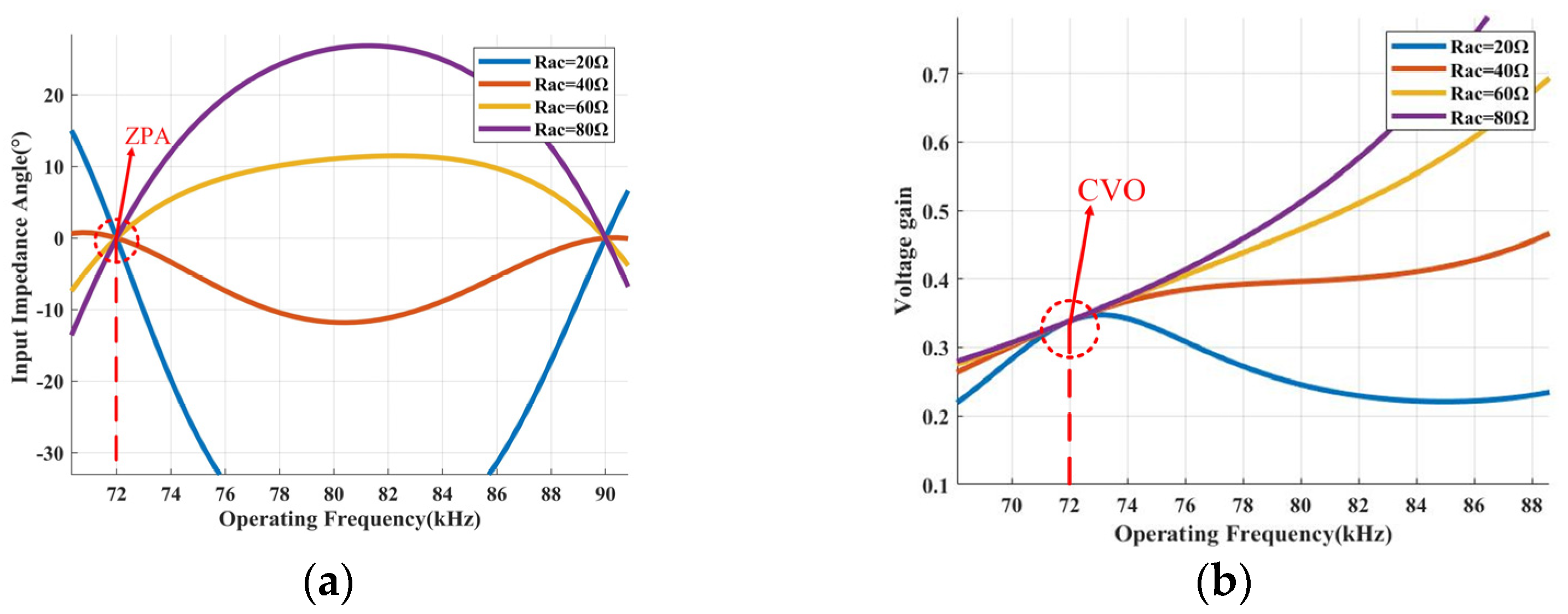 Applsci 13 03580 g008 Applsci 13 03580 g008