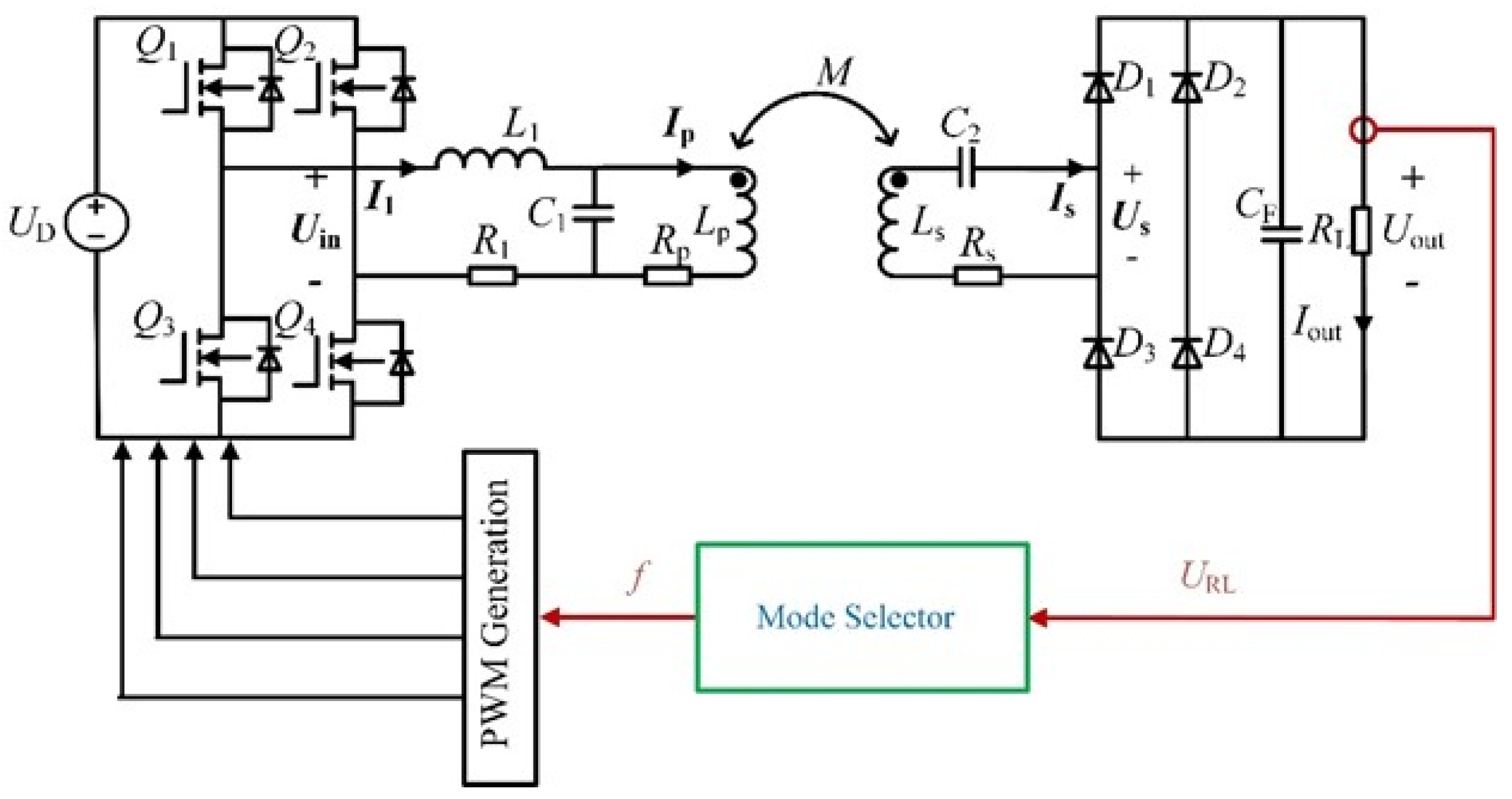 Applsci 13 03580 g009 Applsci 13 03580 g009