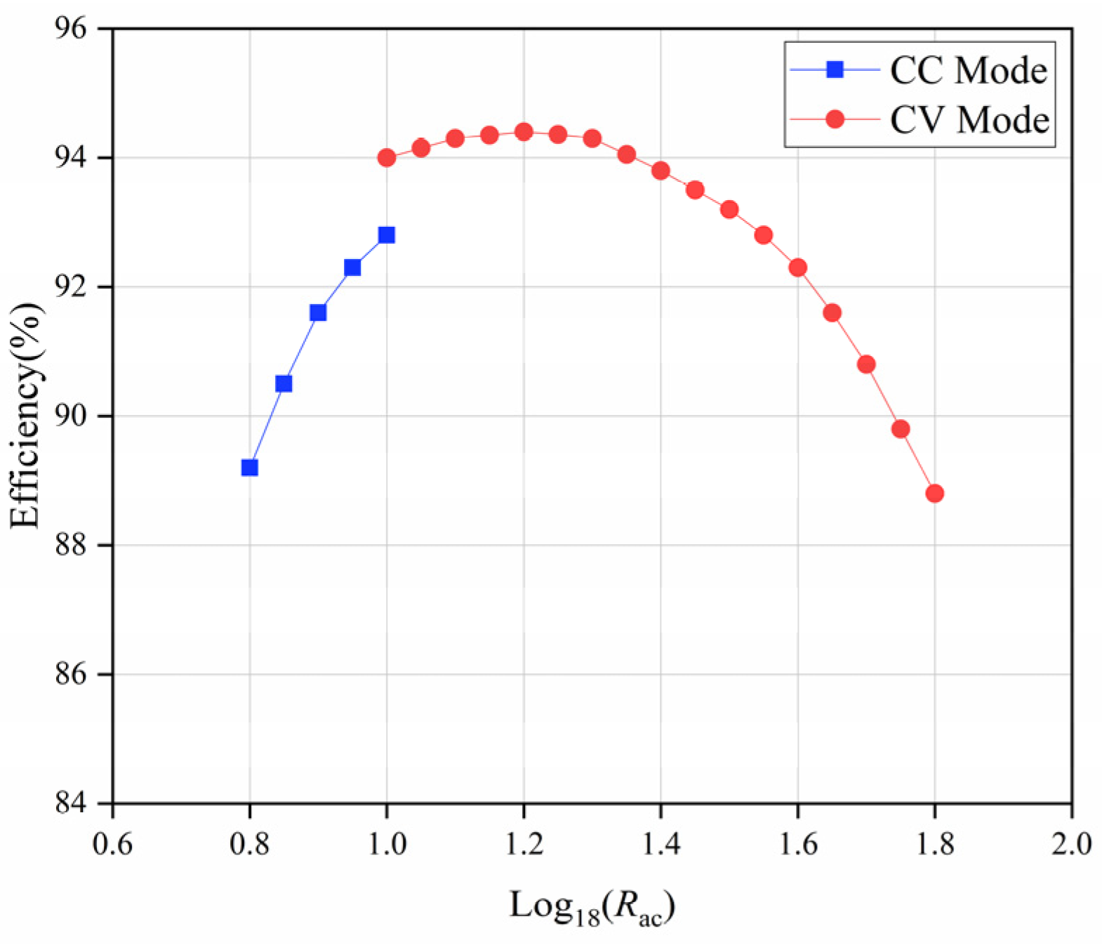 Applsci 13 03580 g015 Applsci 13 03580 g015
