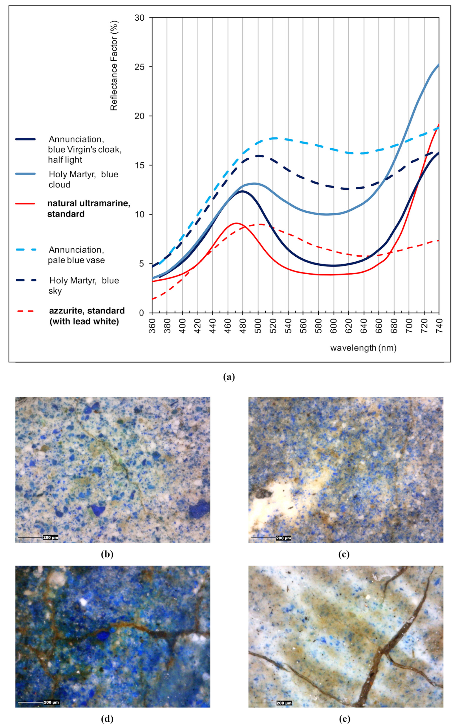 Applsci 13 03581 g003 Applsci 13 03581 g003