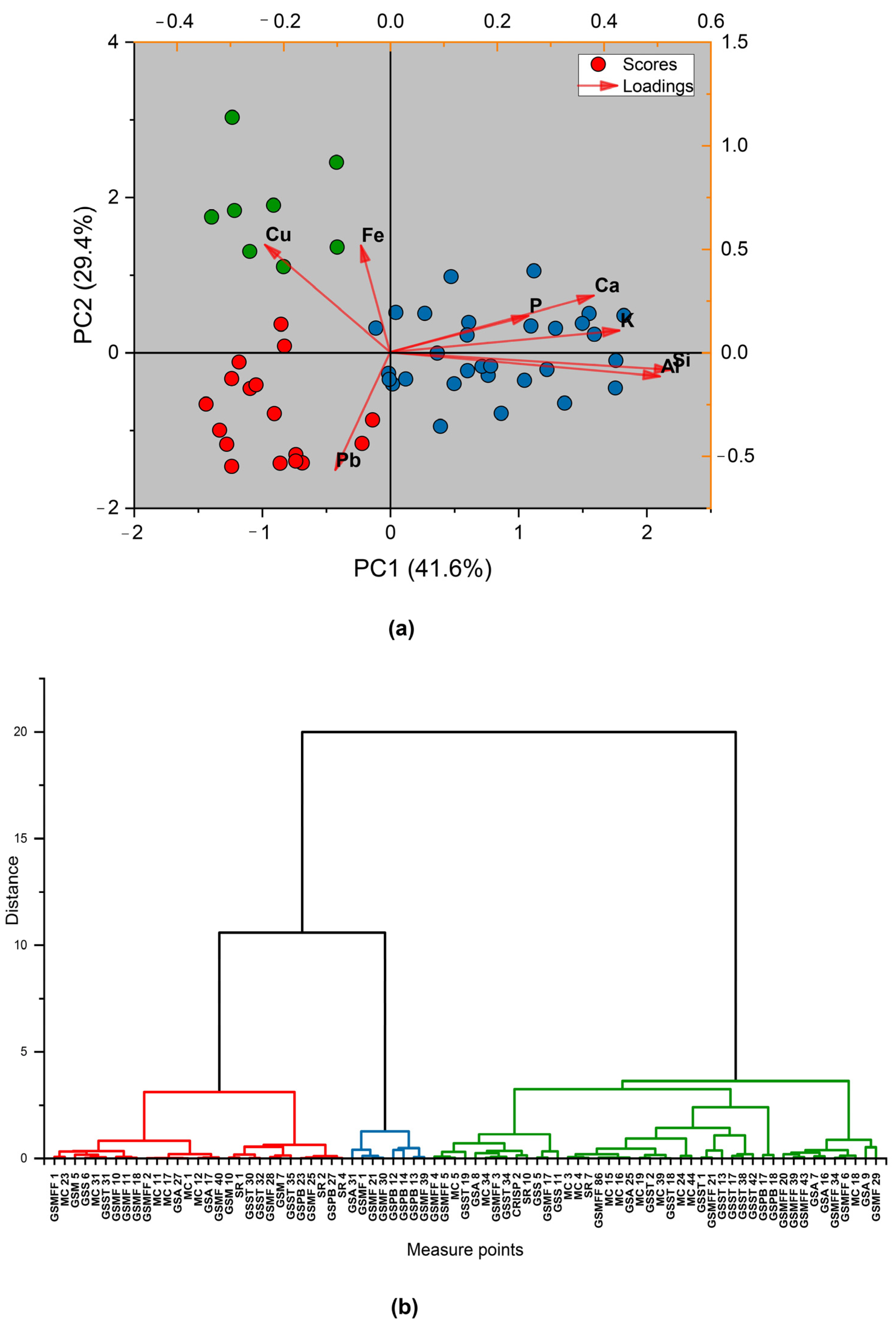 Applsci 13 03581 g005 Applsci 13 03581 g005