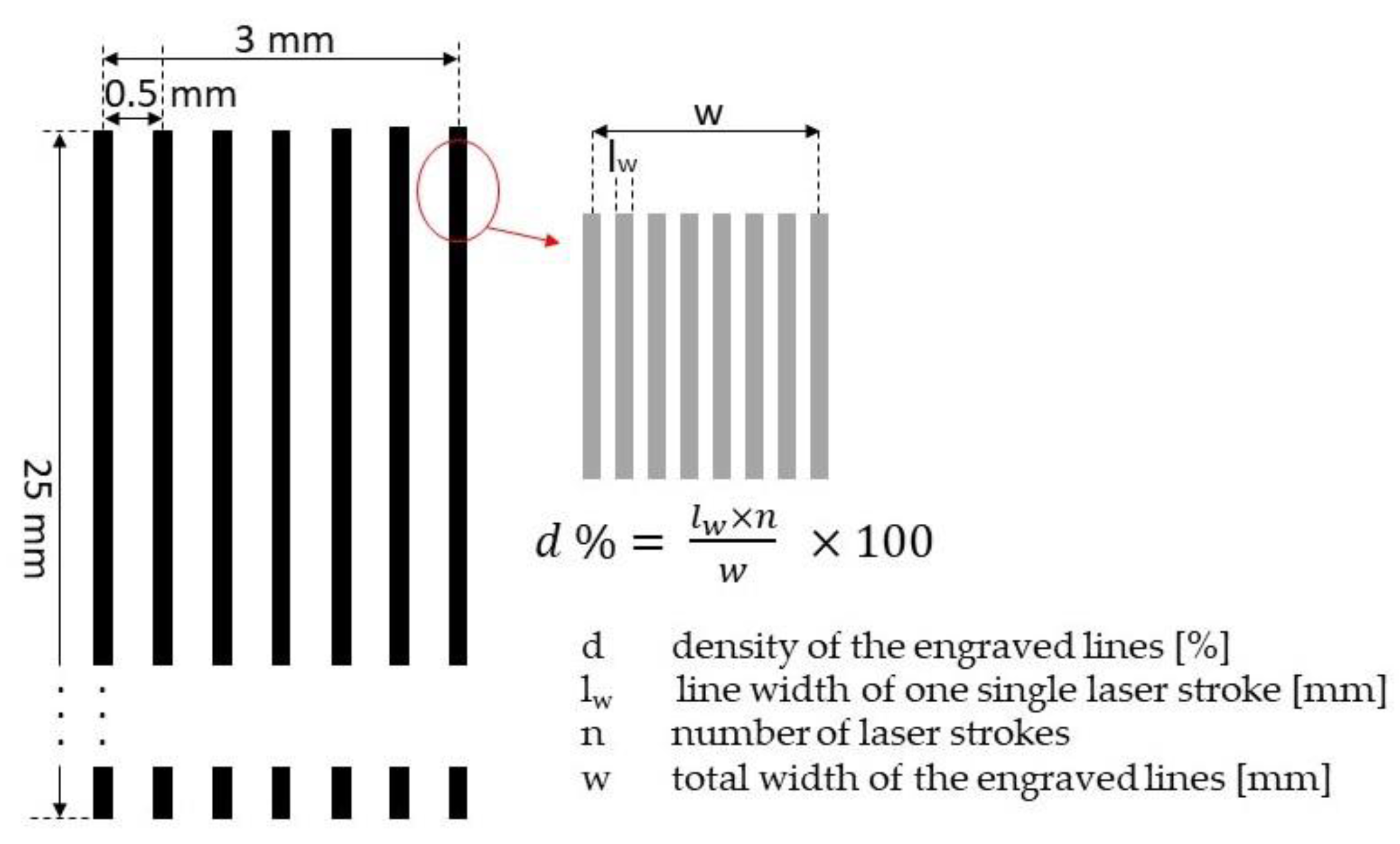 Applsci 13 03582 g001 Applsci 13 03582 g001